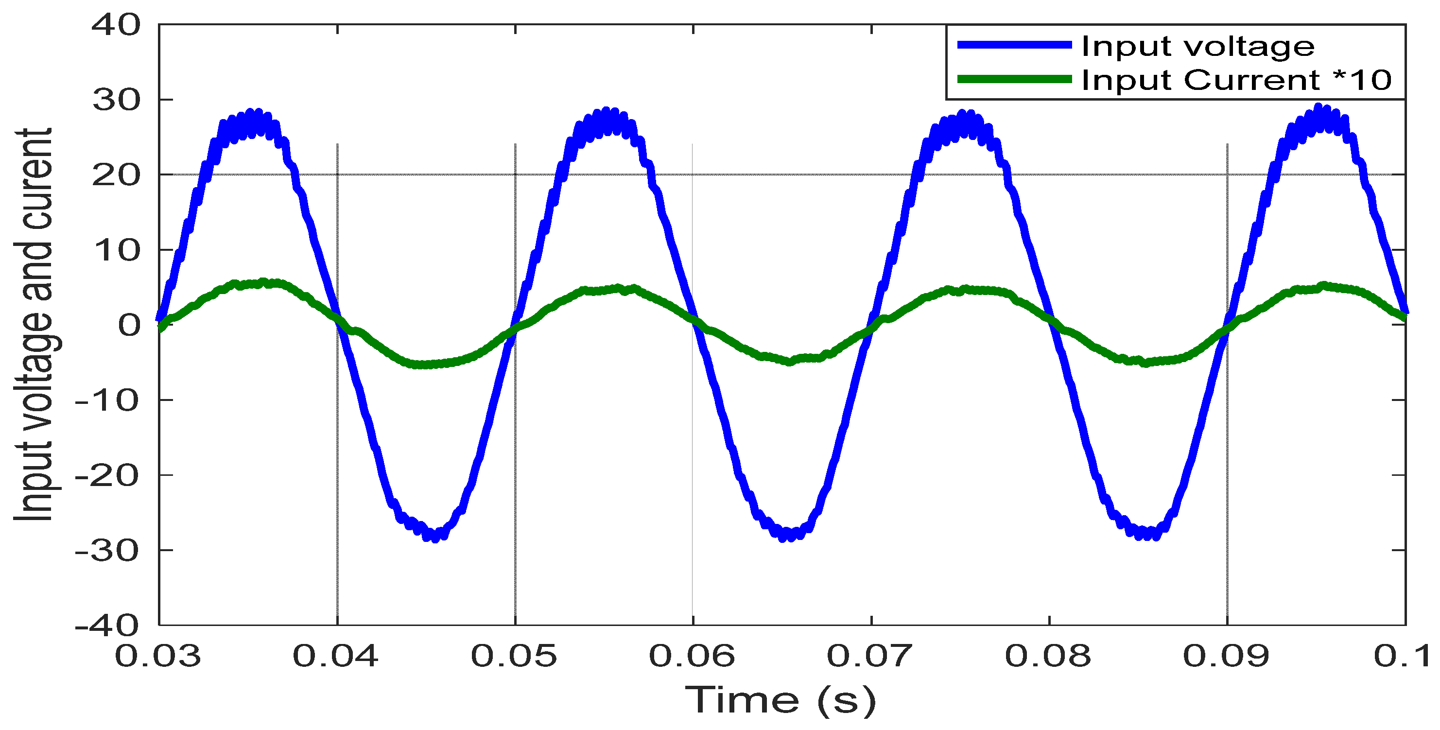 Sustainability 15 03353 g030