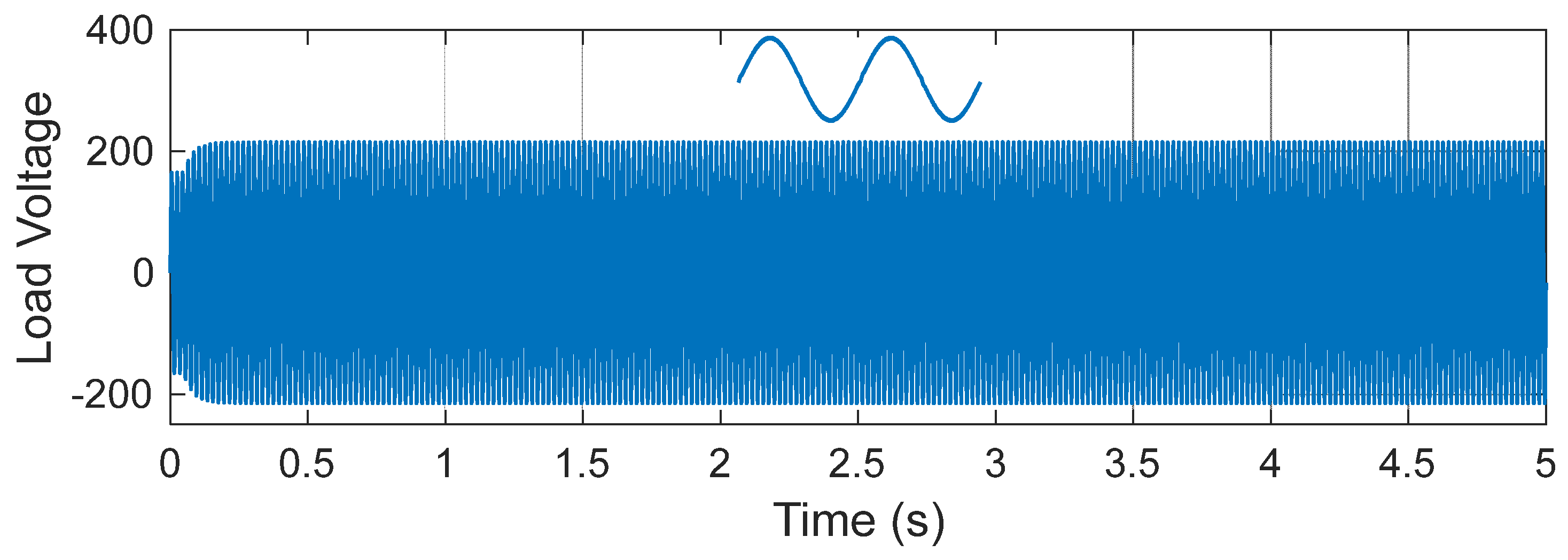 Sustainability 15 03353 g034
