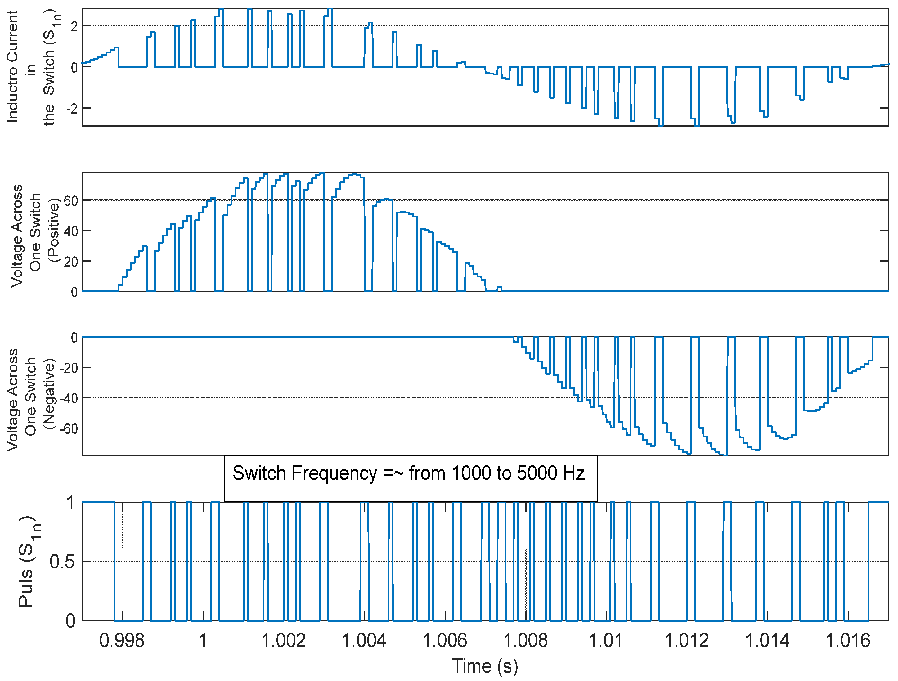 Sustainability 15 03353 g039