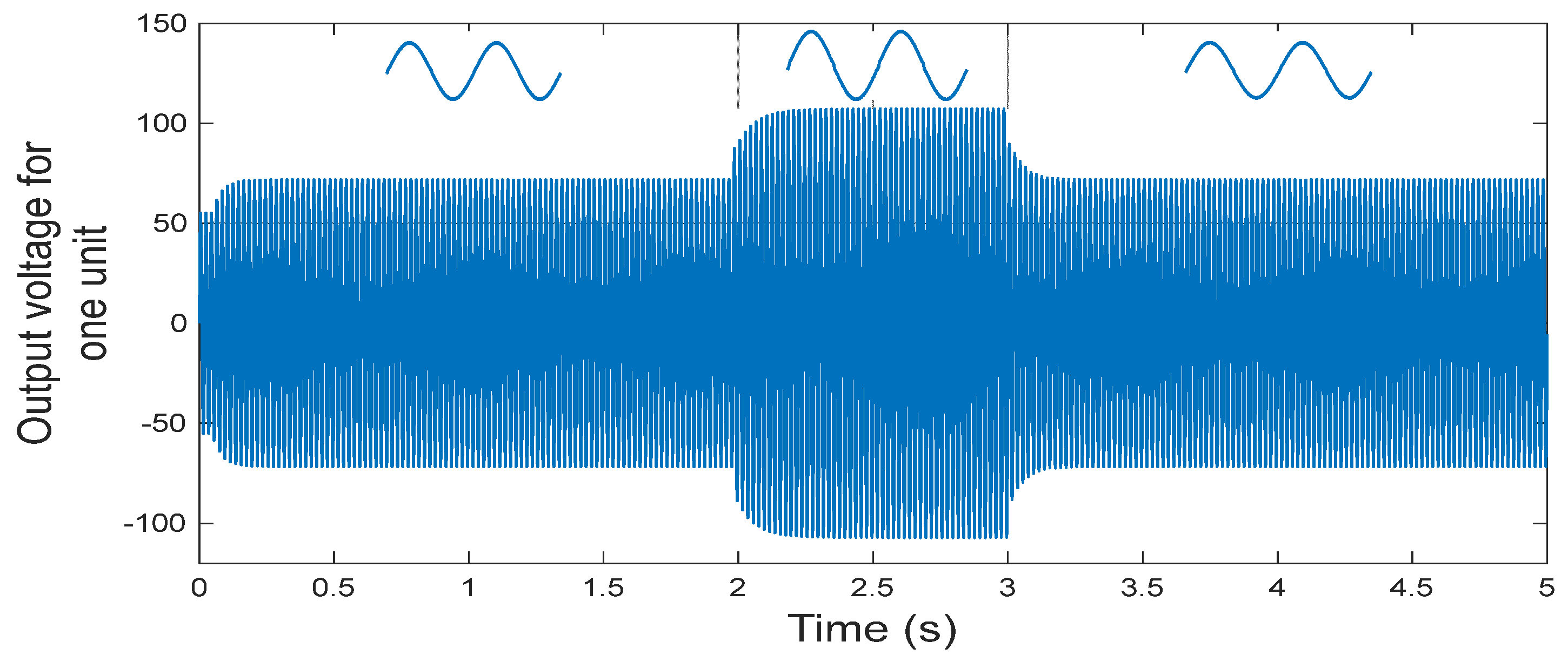 Sustainability 15 03353 g042