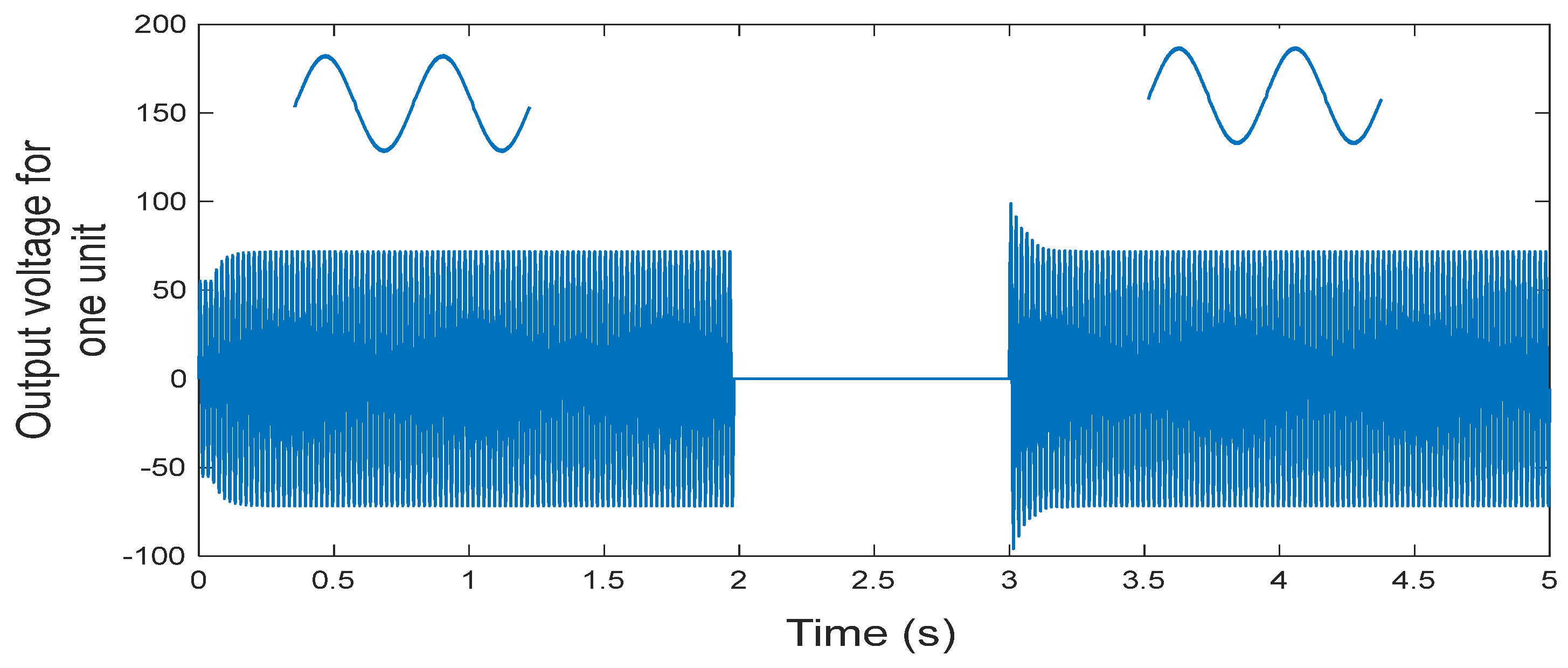Sustainability 15 03353 g043