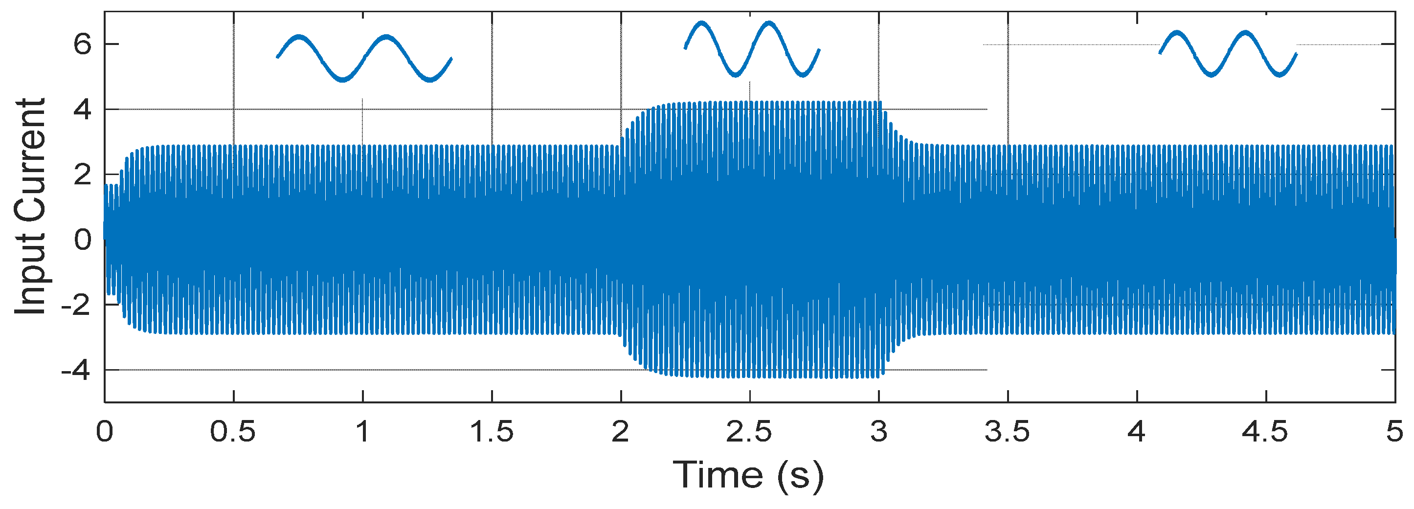 Sustainability 15 03353 g048