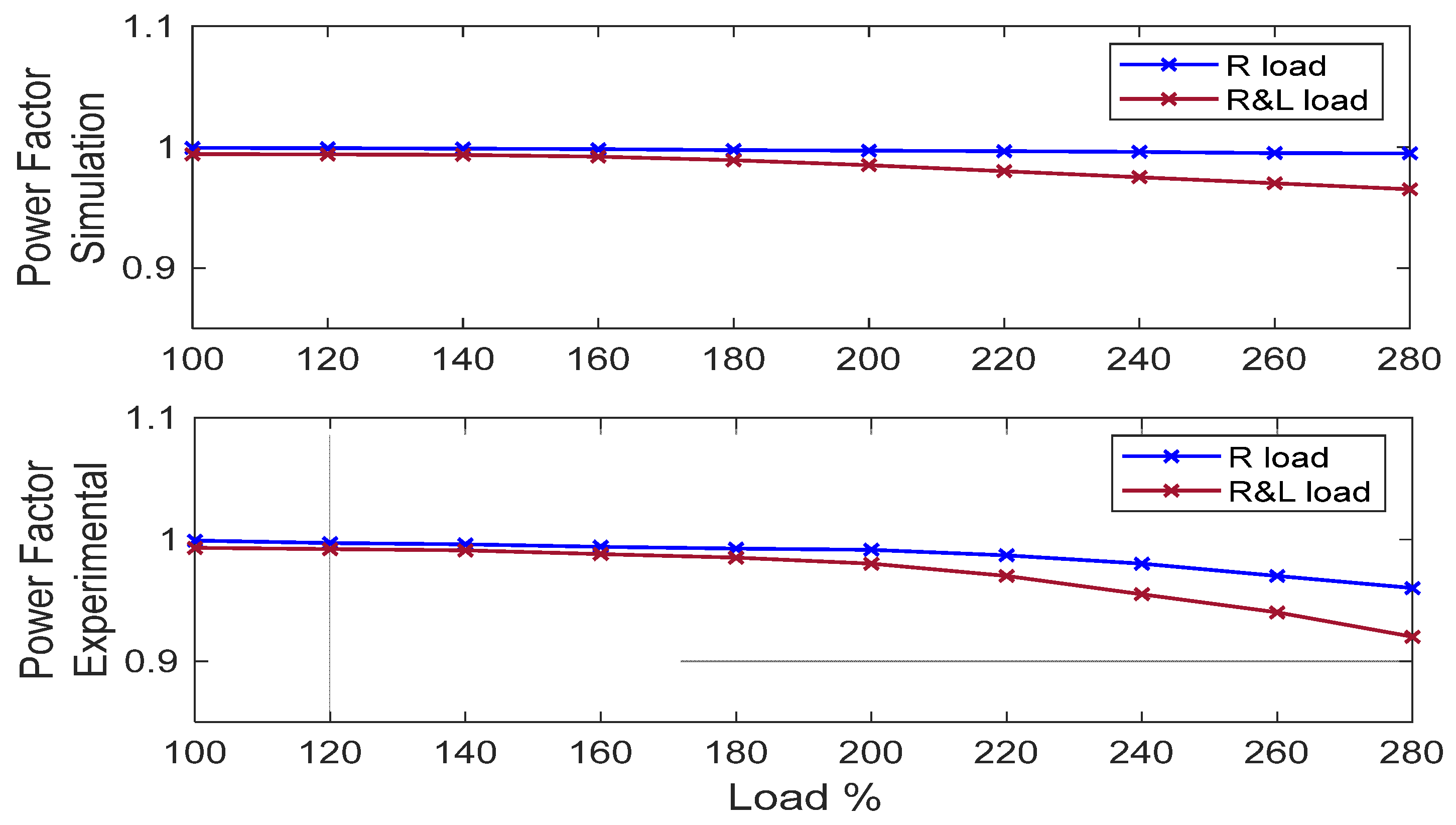 Sustainability 15 03353 g050