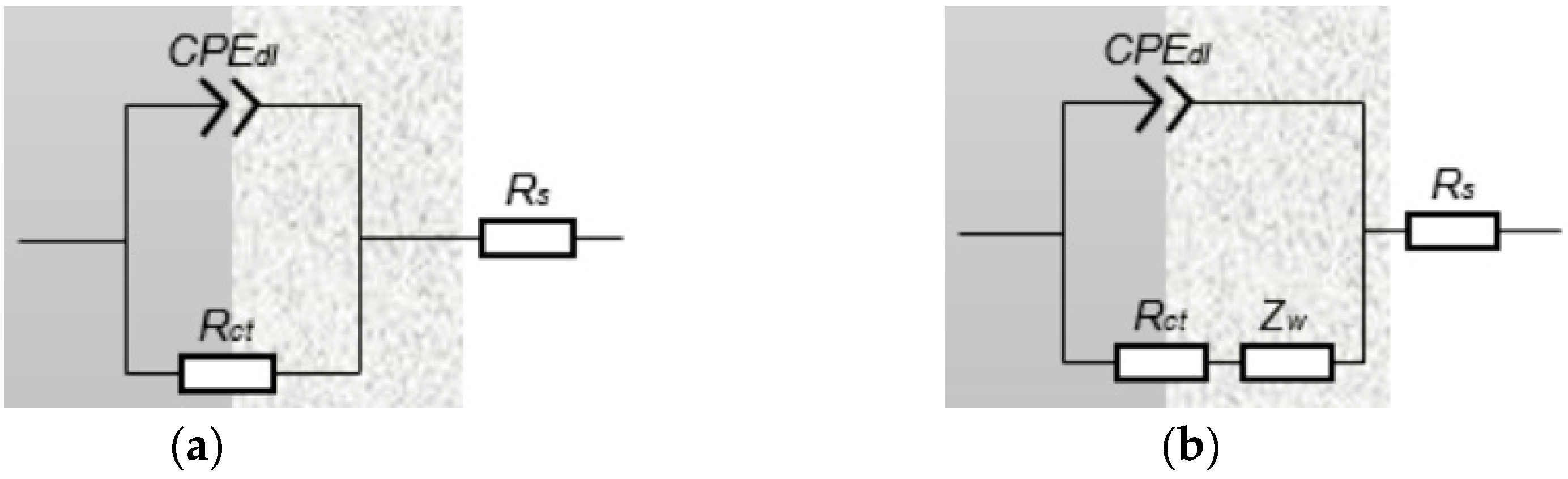 Sustainability 15 03355 g006