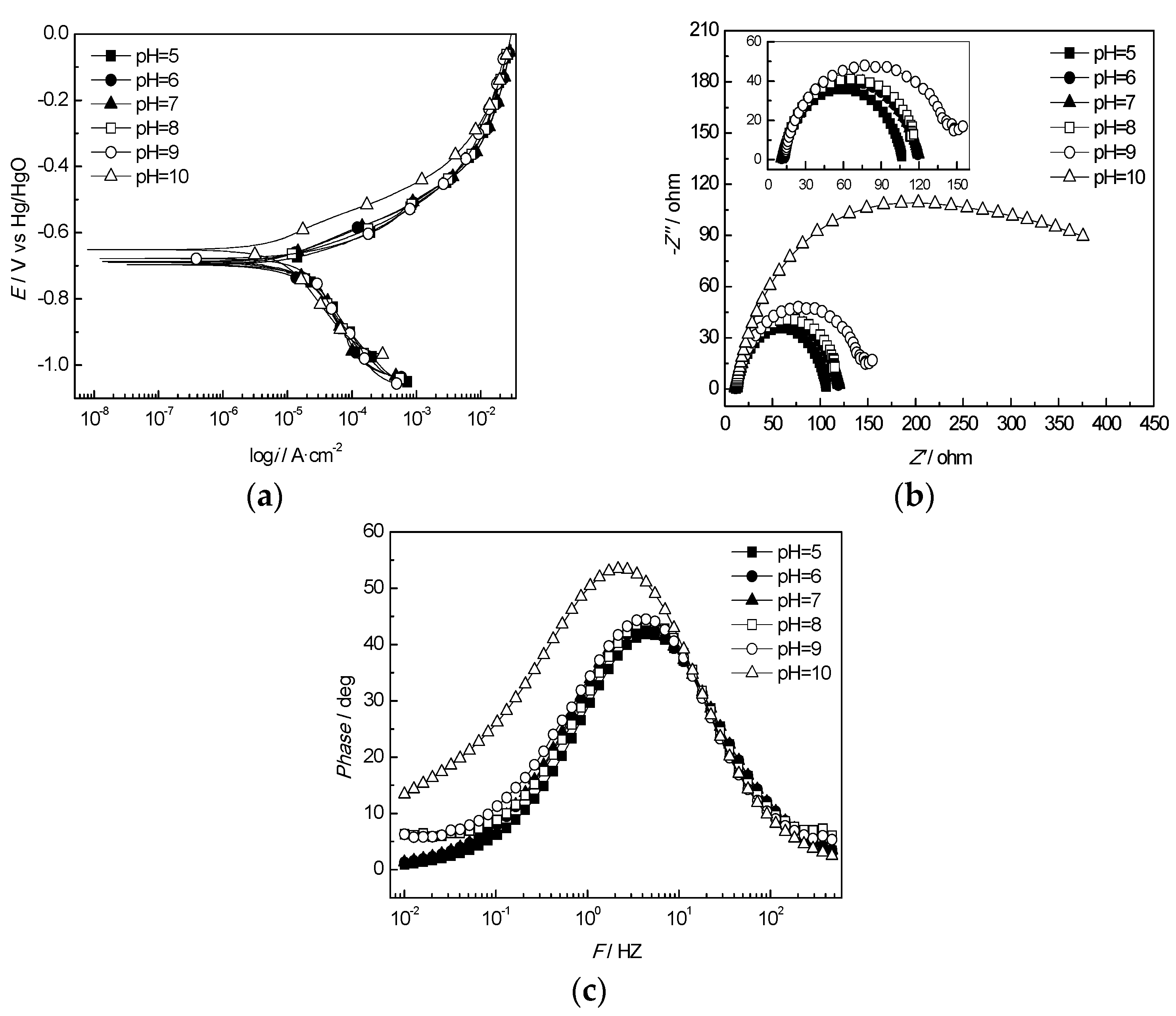 Sustainability 15 03355 g016