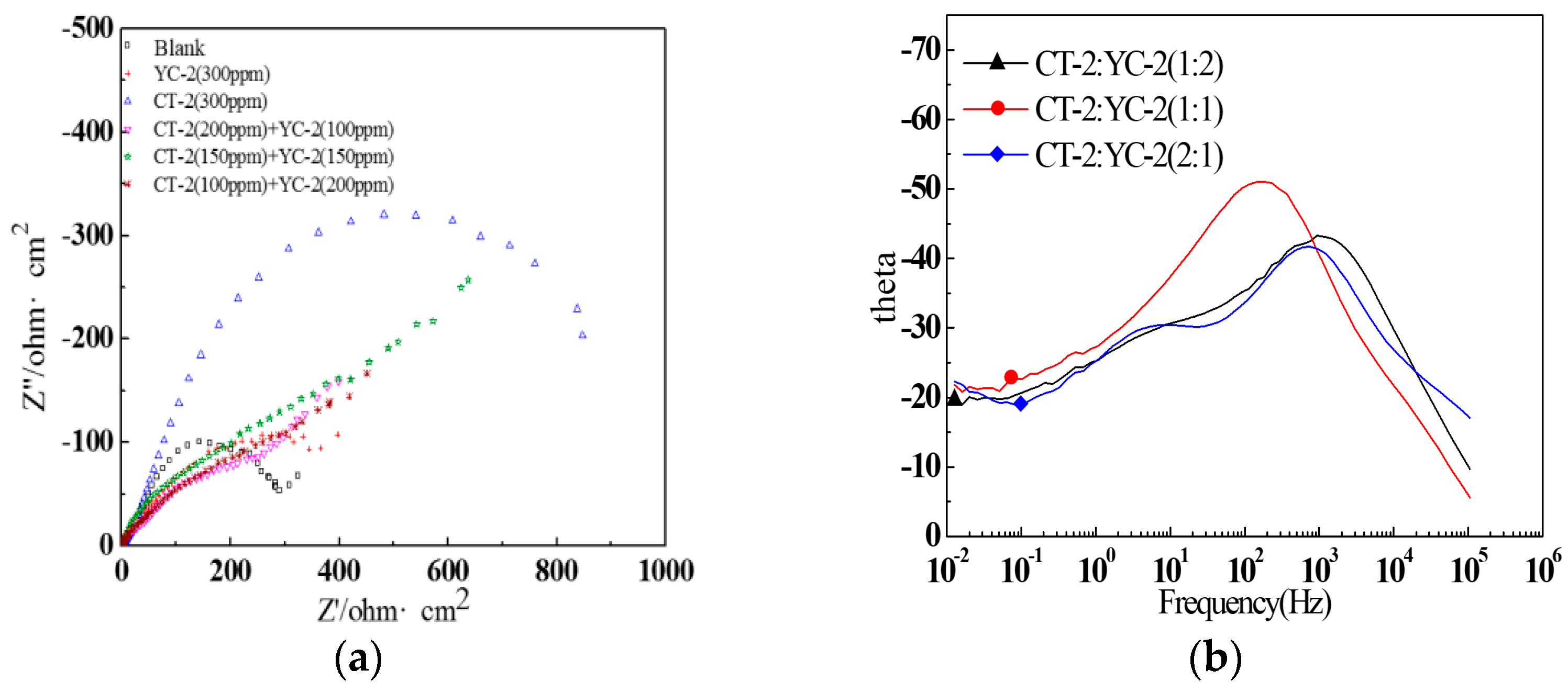 Sustainability 15 03355 g022
