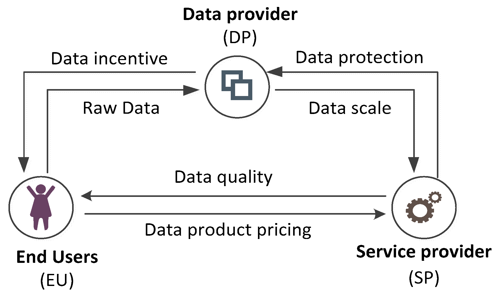 Sustainability 15 03362 g001