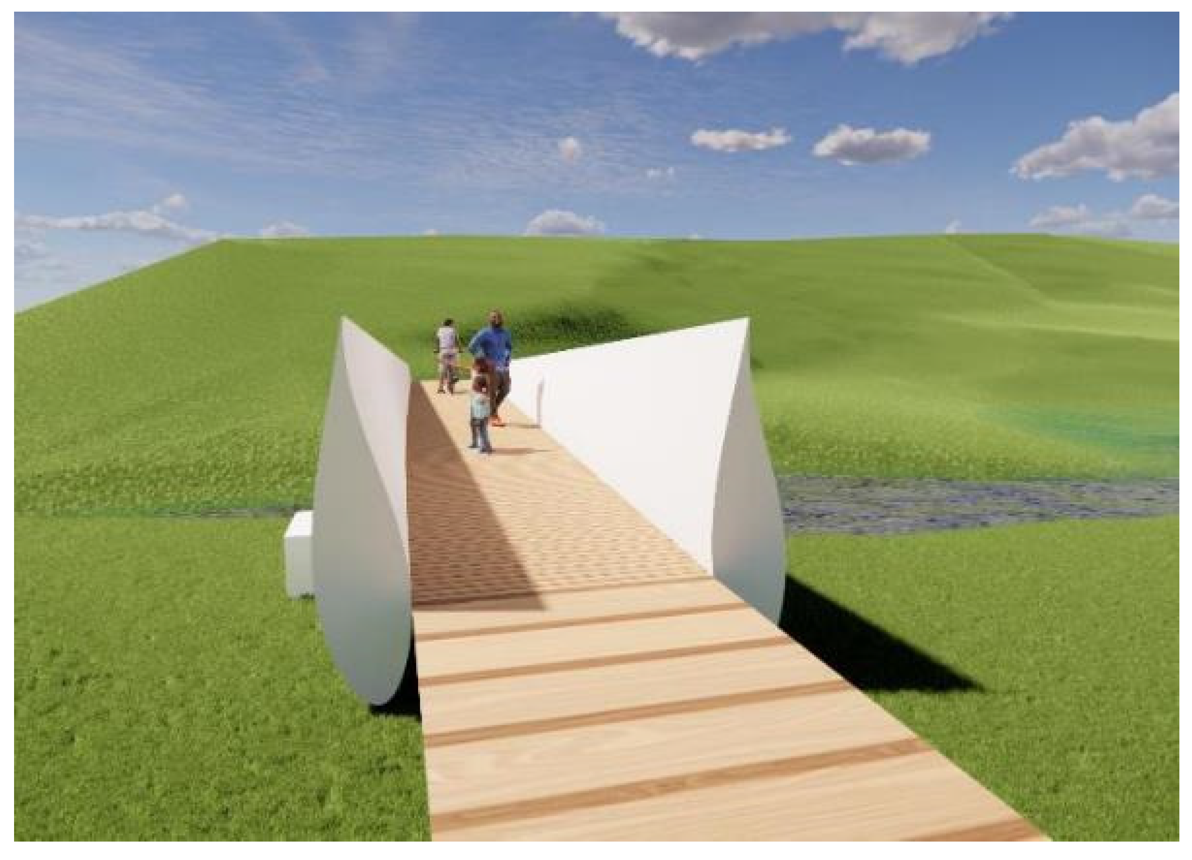 Sustainability 15 03366 g015