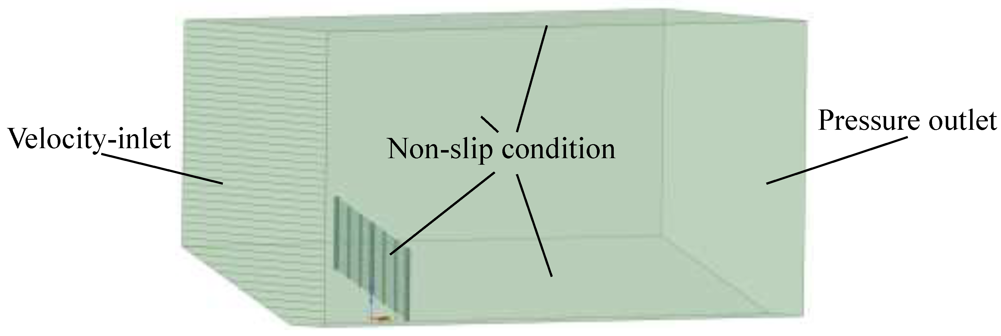 Sustainability 15 03369 g003