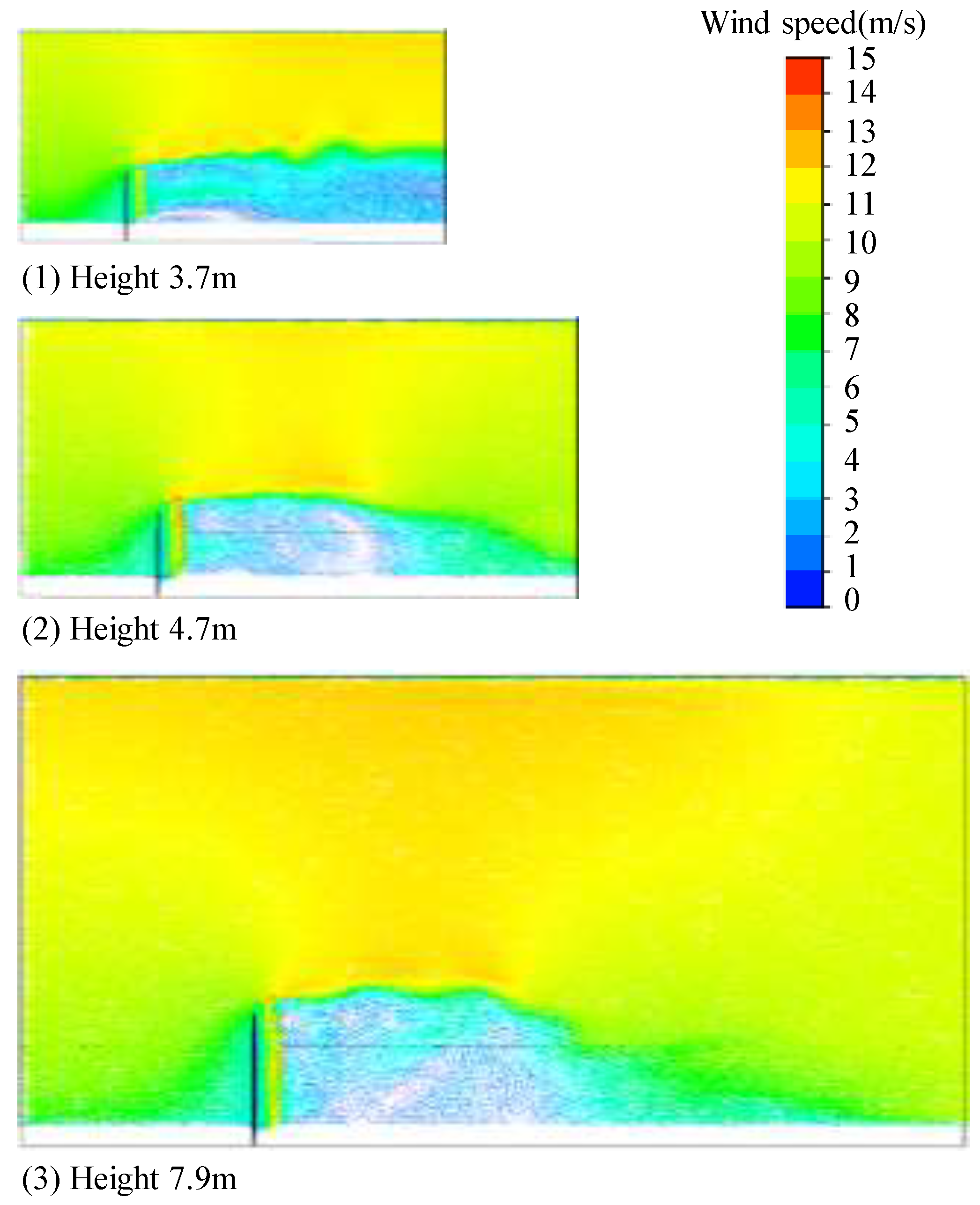 Sustainability 15 03369 g006