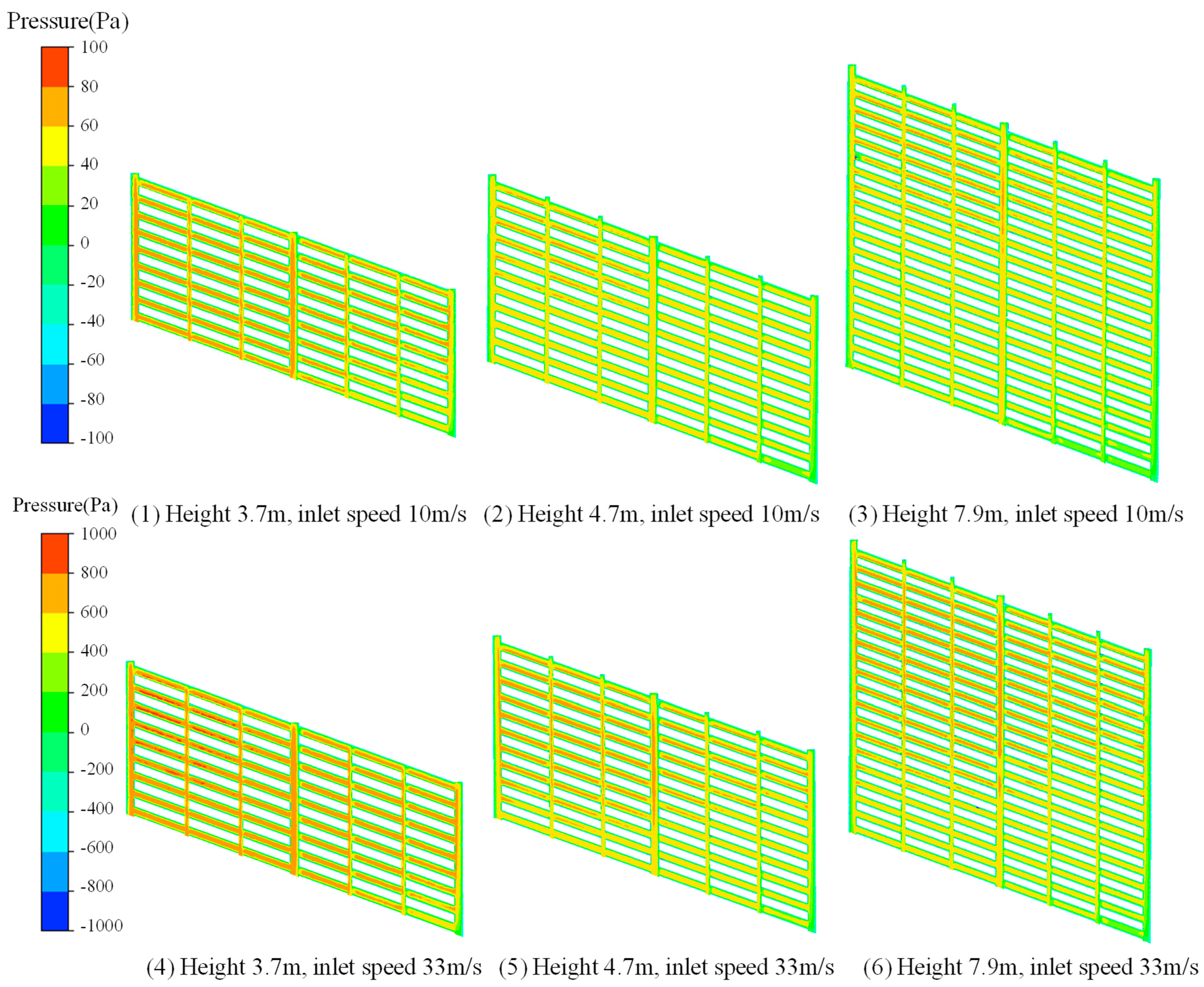 Sustainability 15 03369 g011