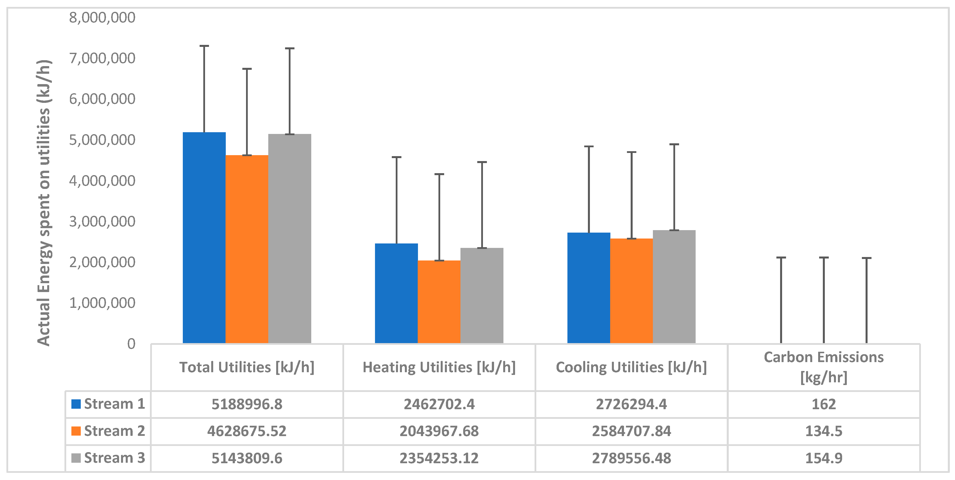 Sustainability 15 03370 g006