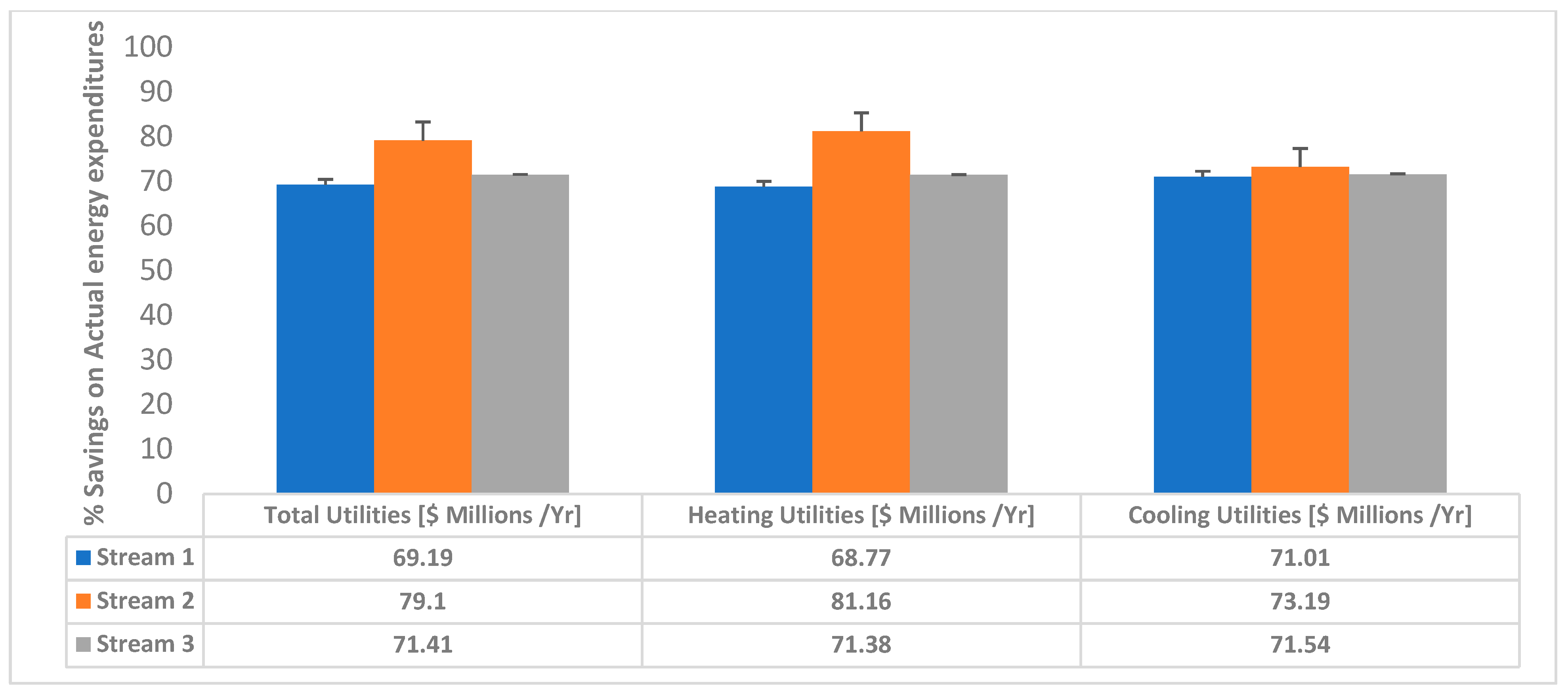 Sustainability 15 03370 g009