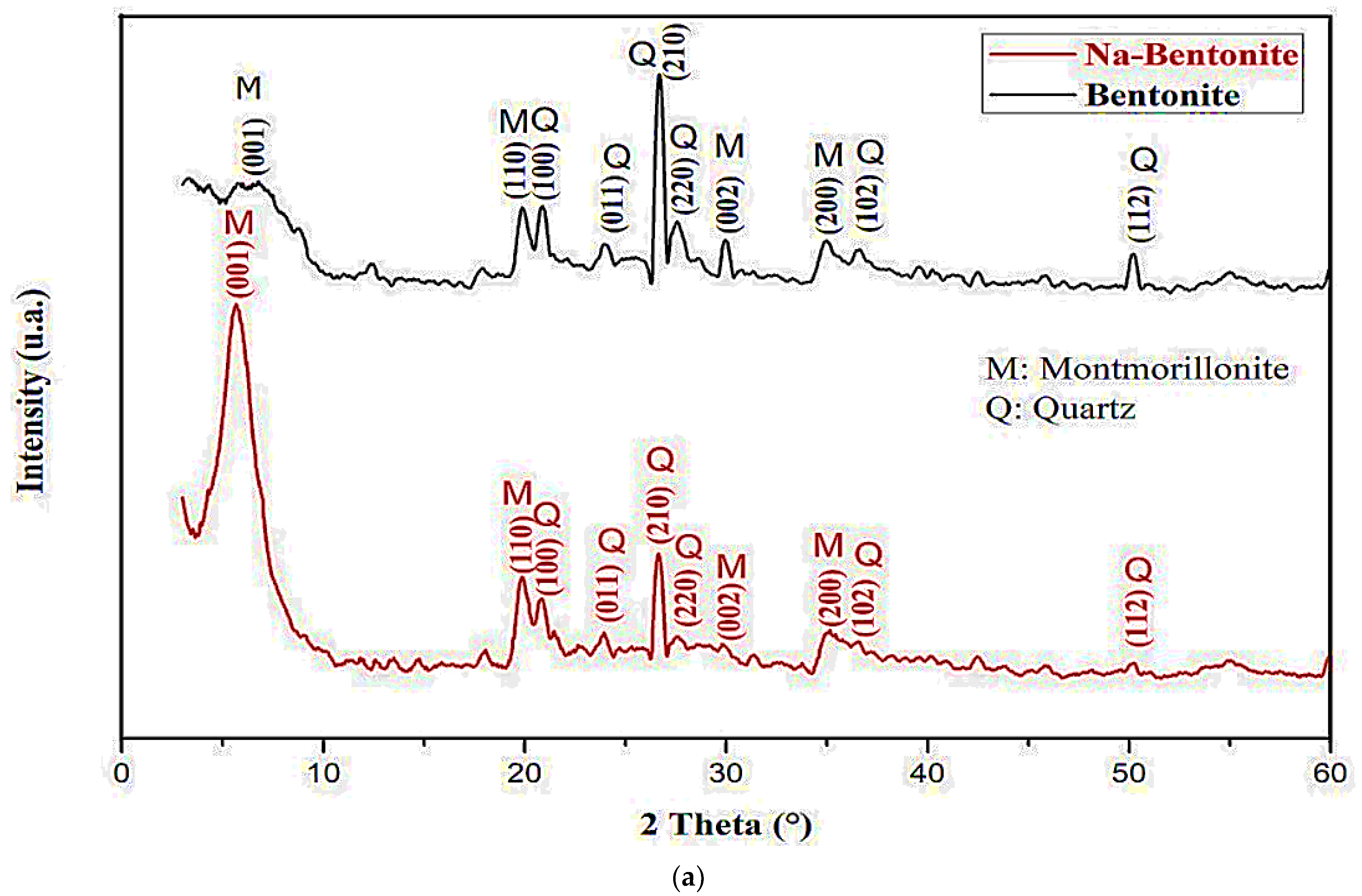 Calcium carbonate enables sustainability in polymer fiber applications