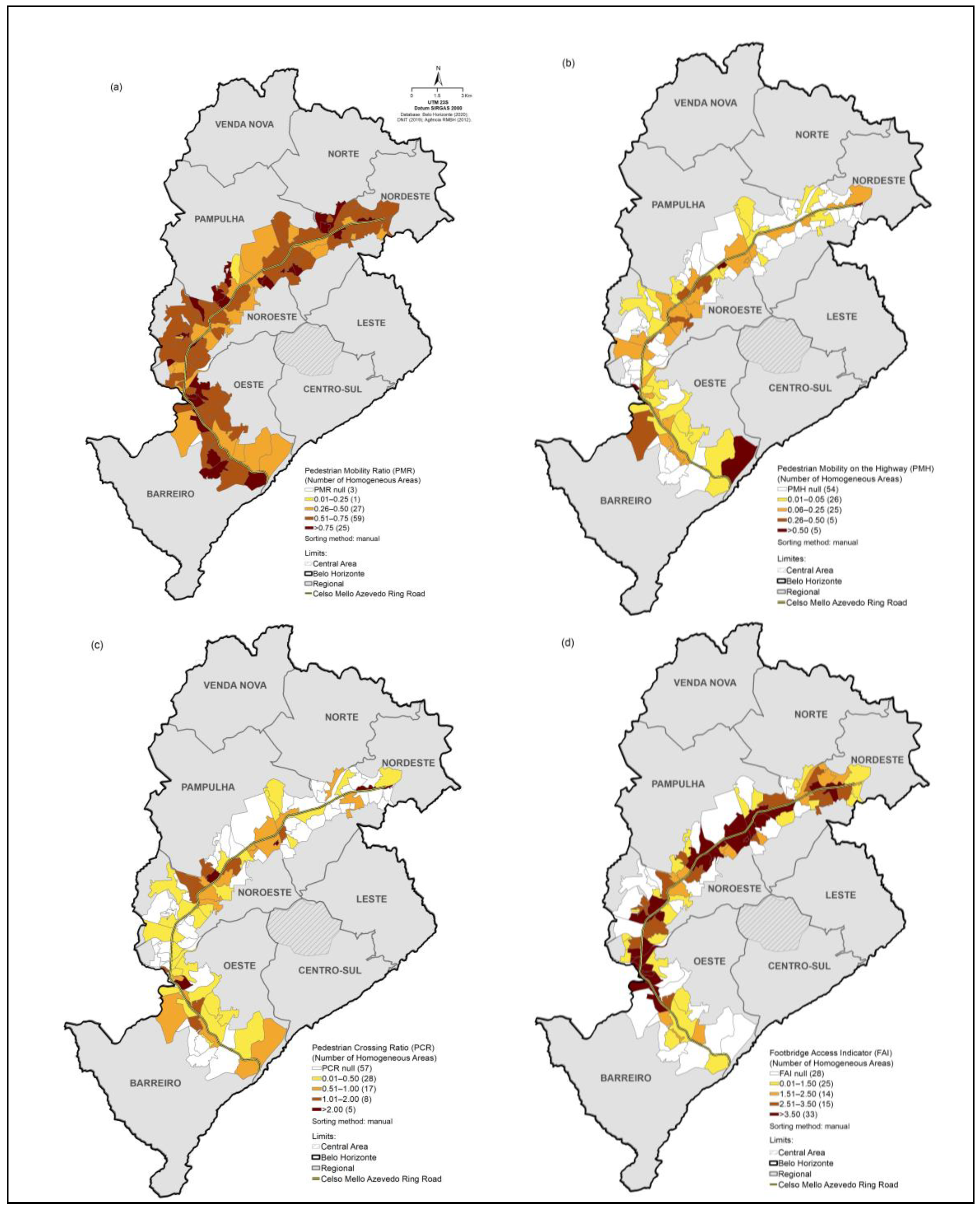 Sustainability, Free Full-Text