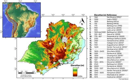 Paleoenvironmental dynamics in central‐eastern Brazil during the last 23  000 years: tropical peatland record in the Cerrado biome - Costa - 2023 -  Journal of Quaternary Science - Wiley Online Library