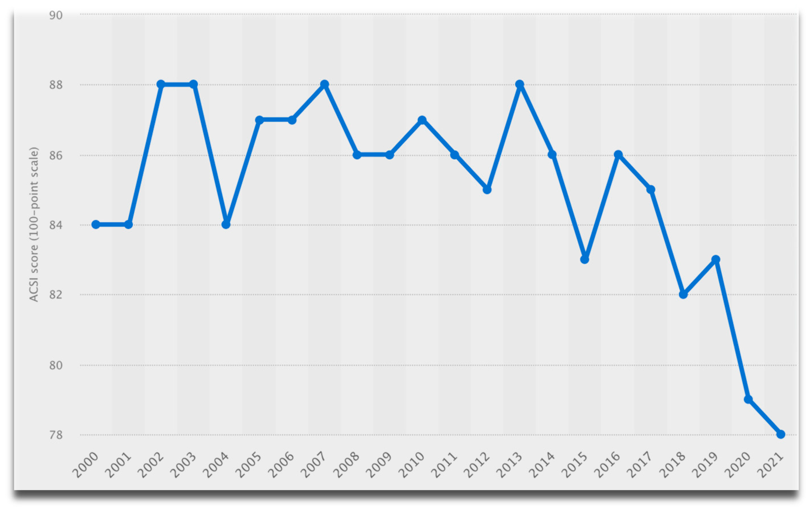 Sustainability 15 03428 g003