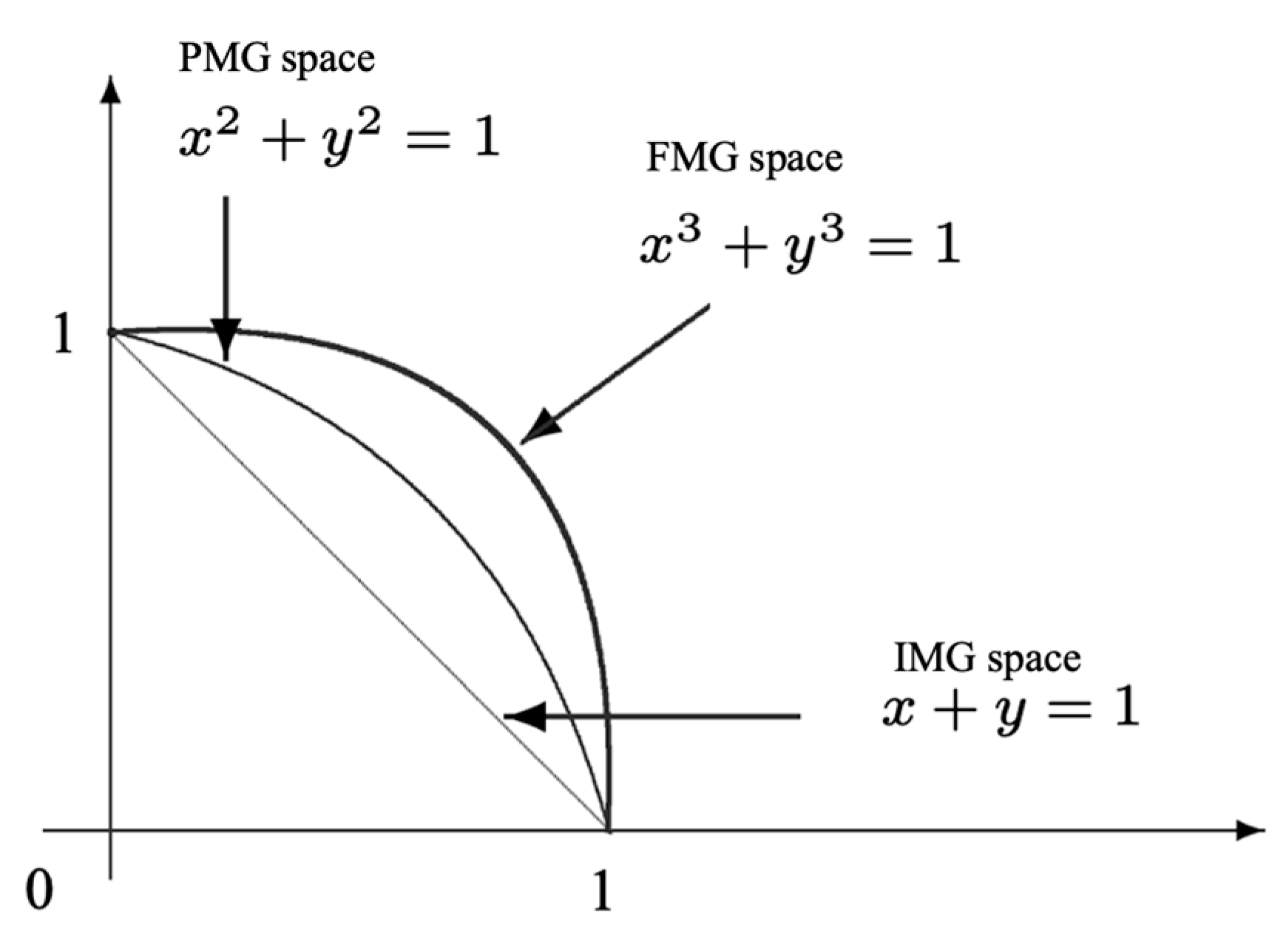 Sustainability 15 03428 g007