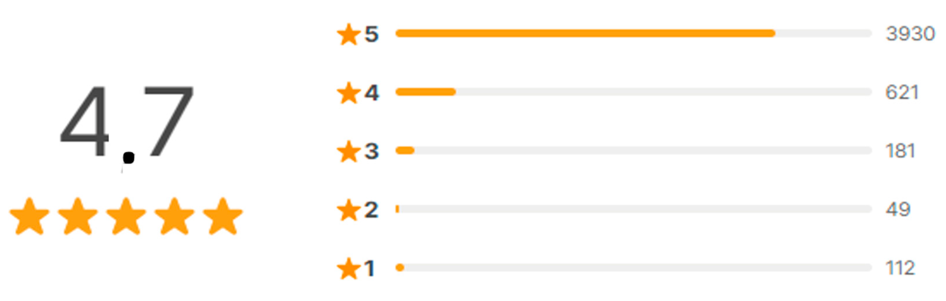 Sustainability 15 03428 g009