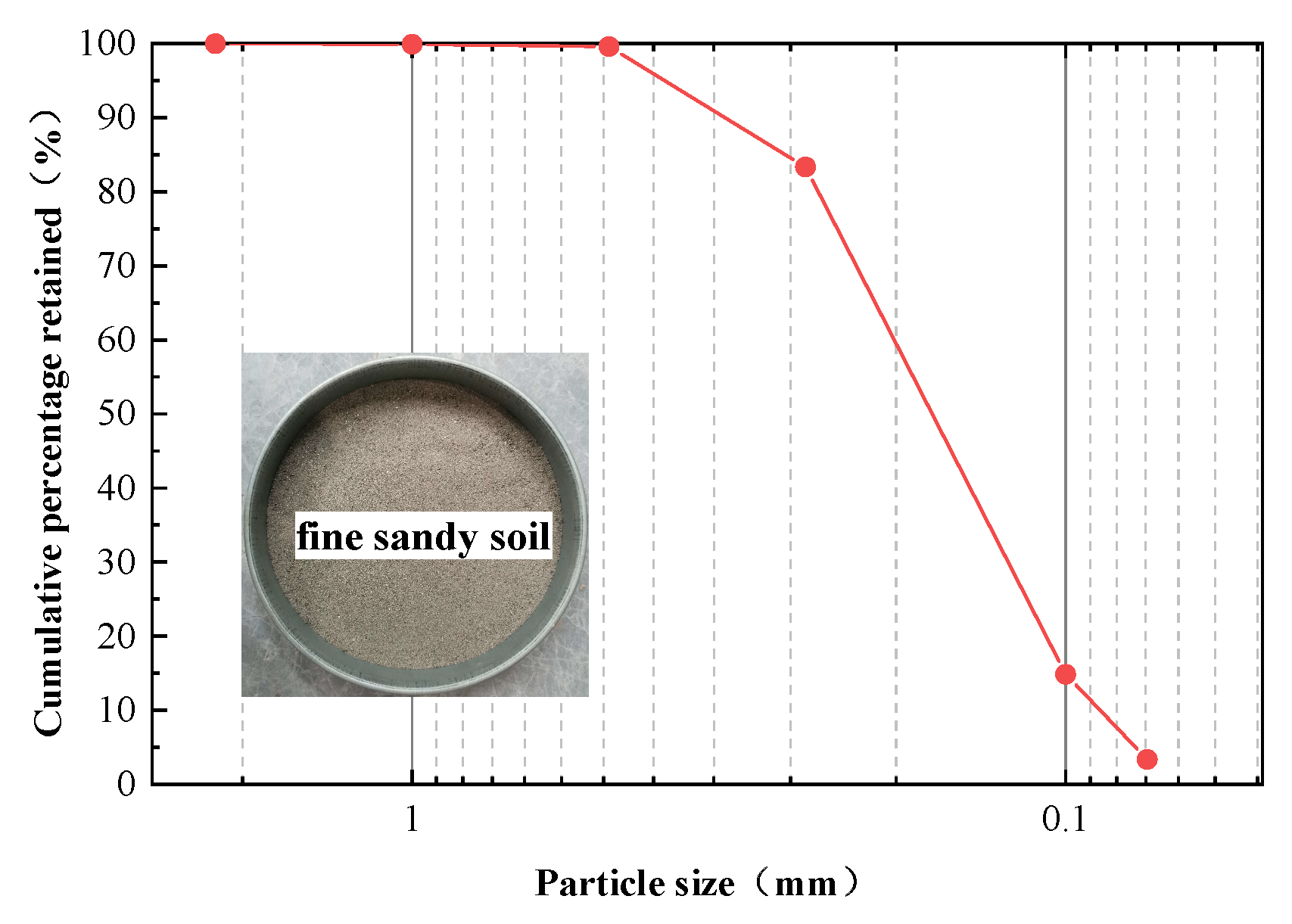 Sustainability 15 03431 g001