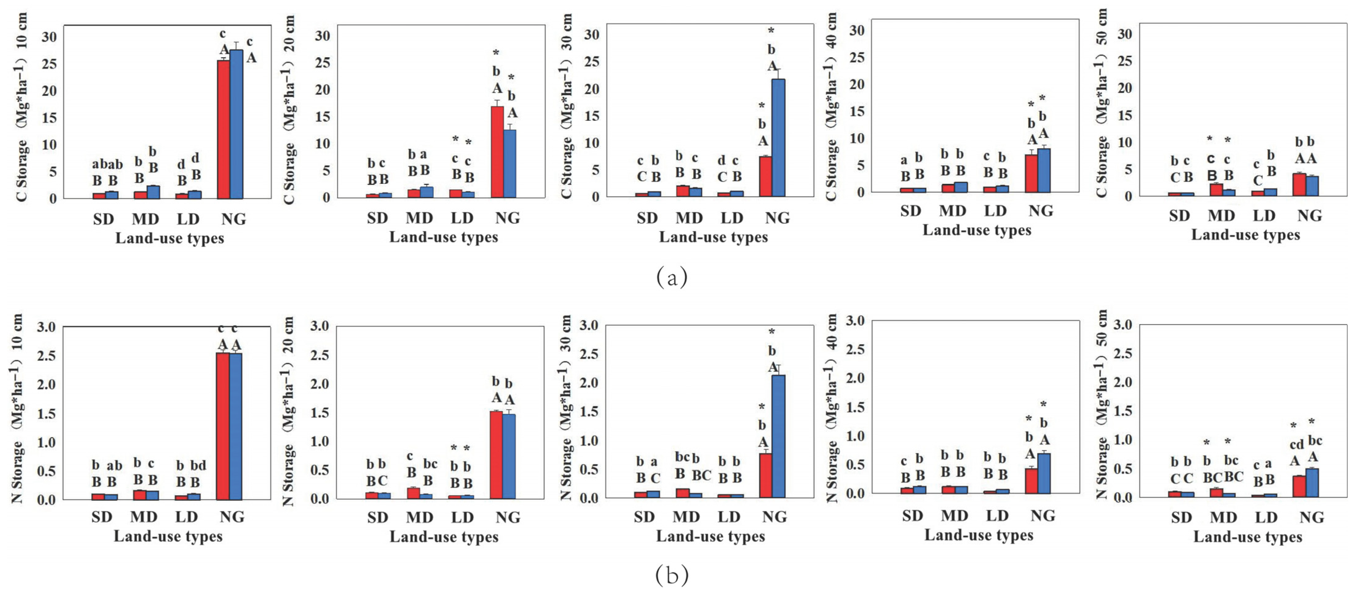 Sustainability 15 03434 g001