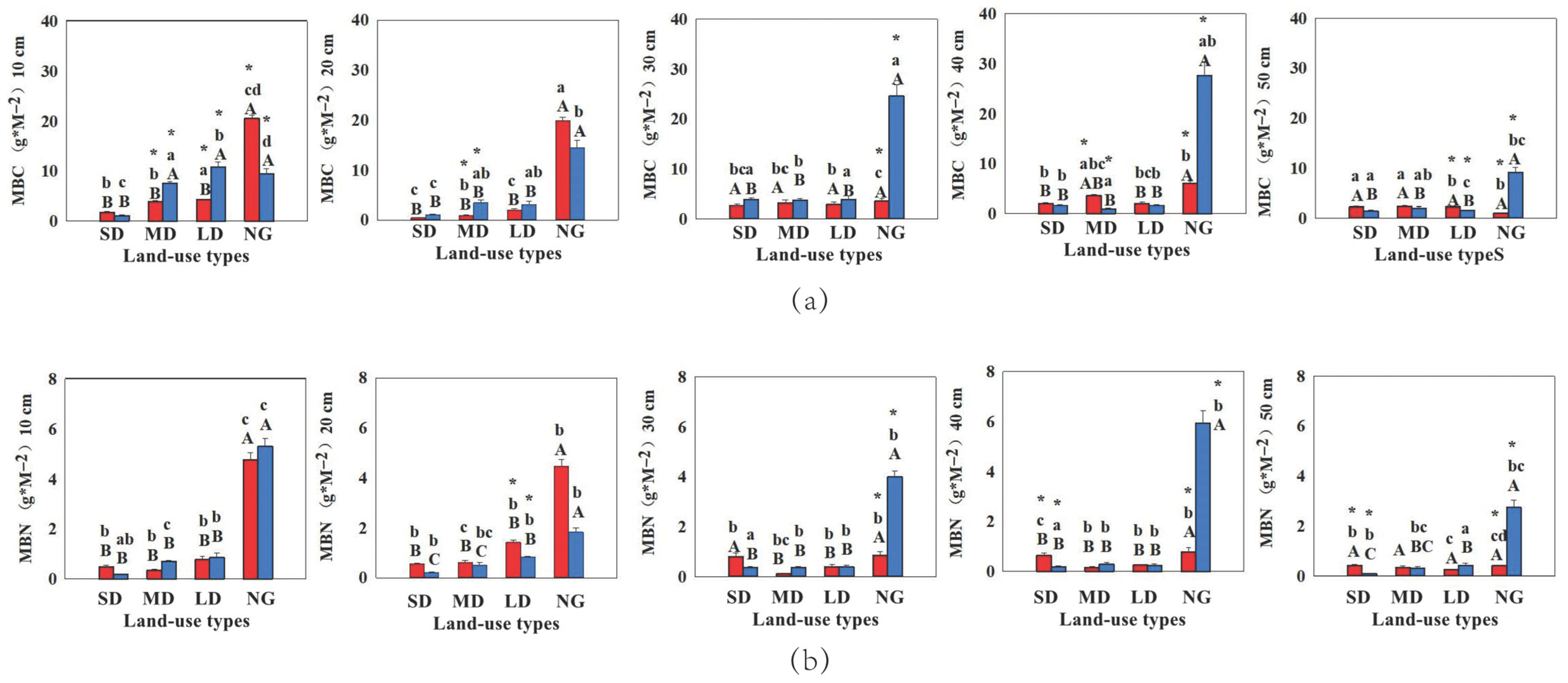 Sustainability 15 03434 g002