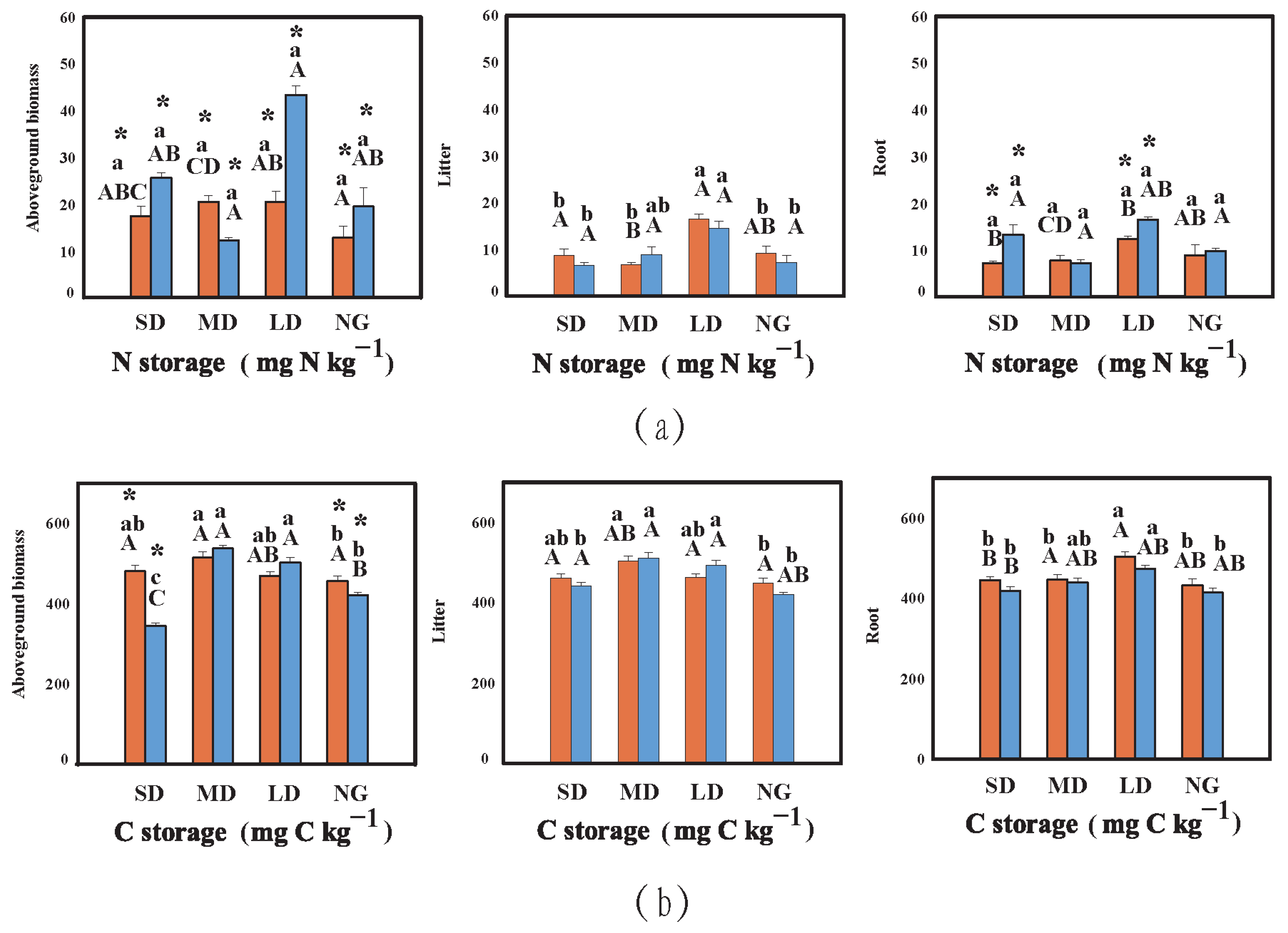 Sustainability 15 03434 g003