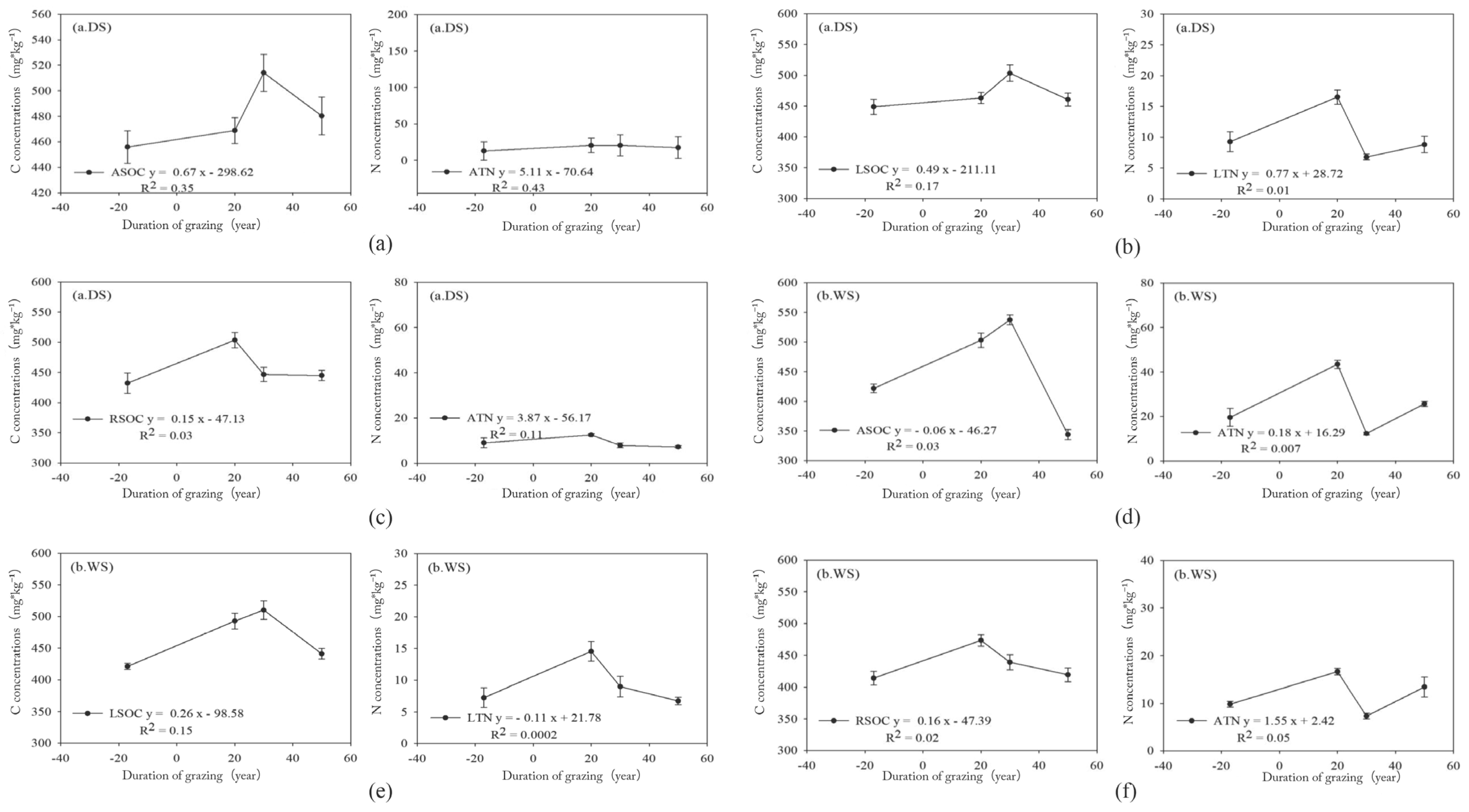 Sustainability 15 03434 g005