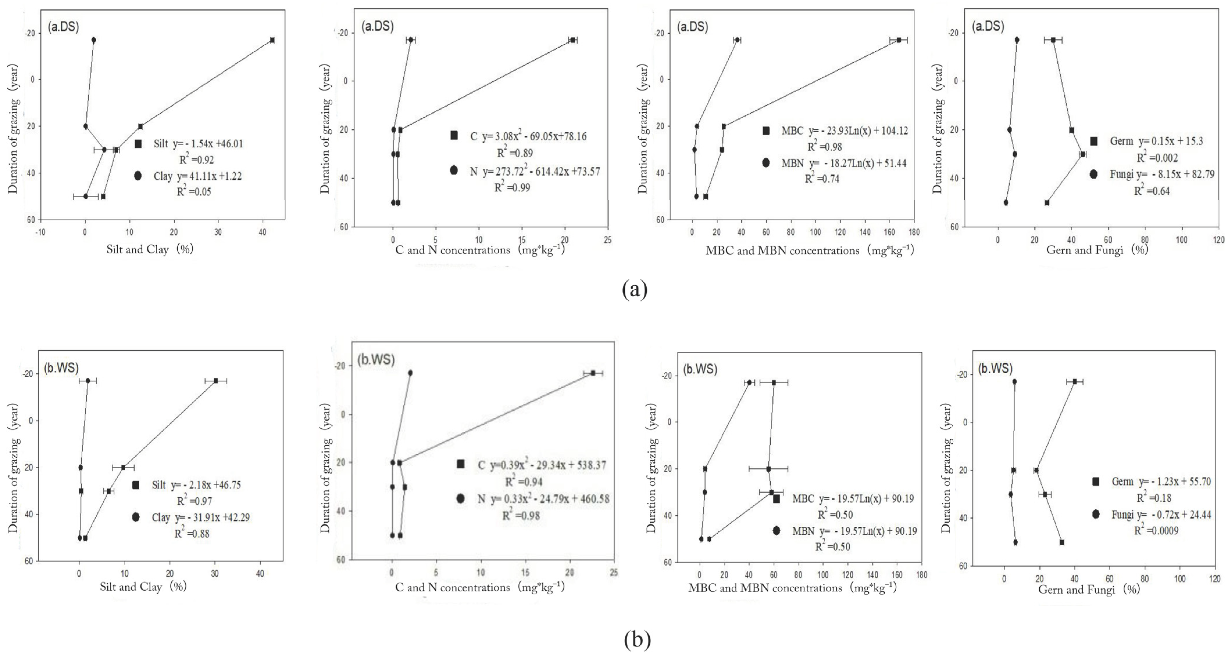 Sustainability 15 03434 g006