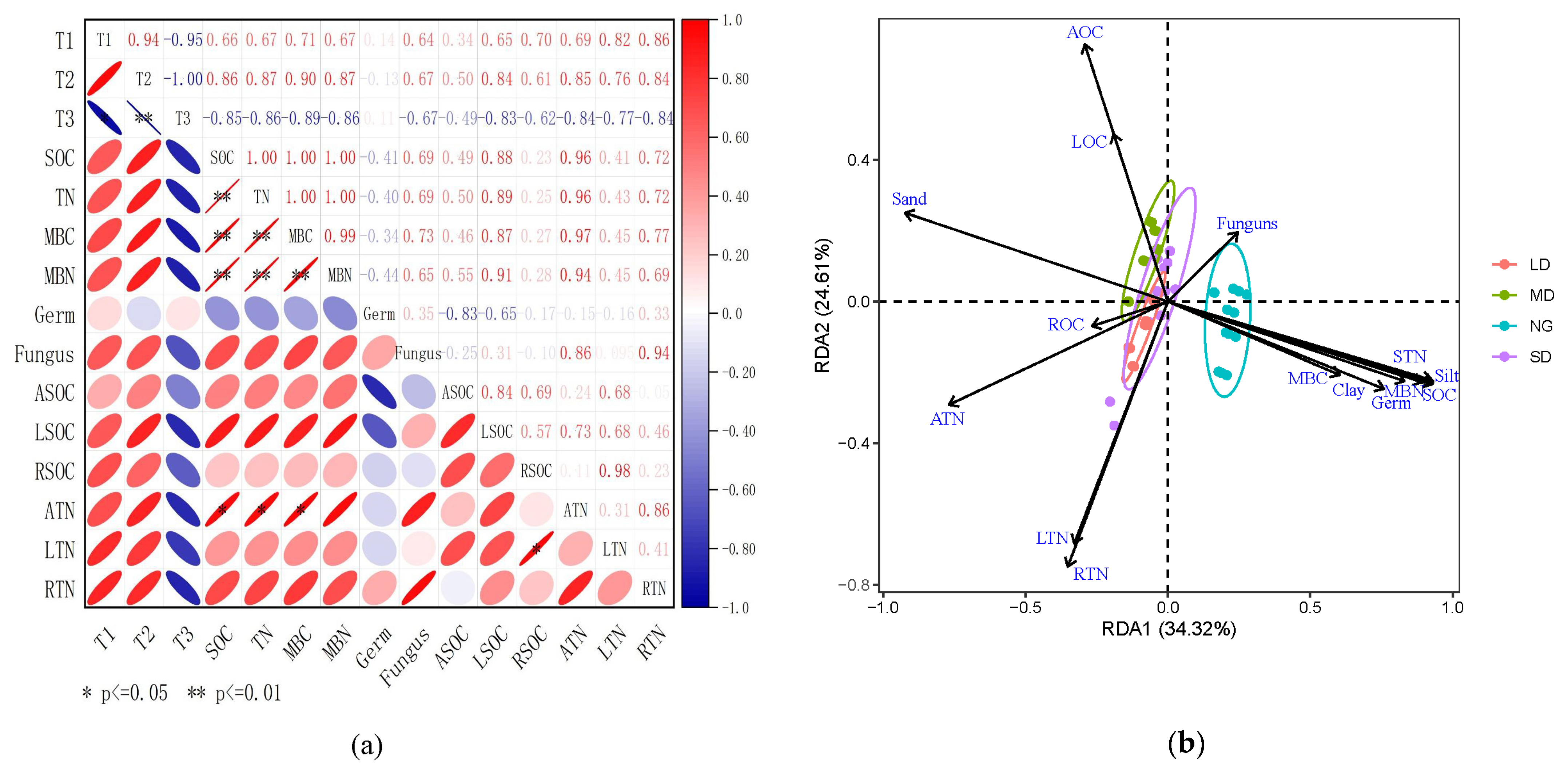 Sustainability 15 03434 g007