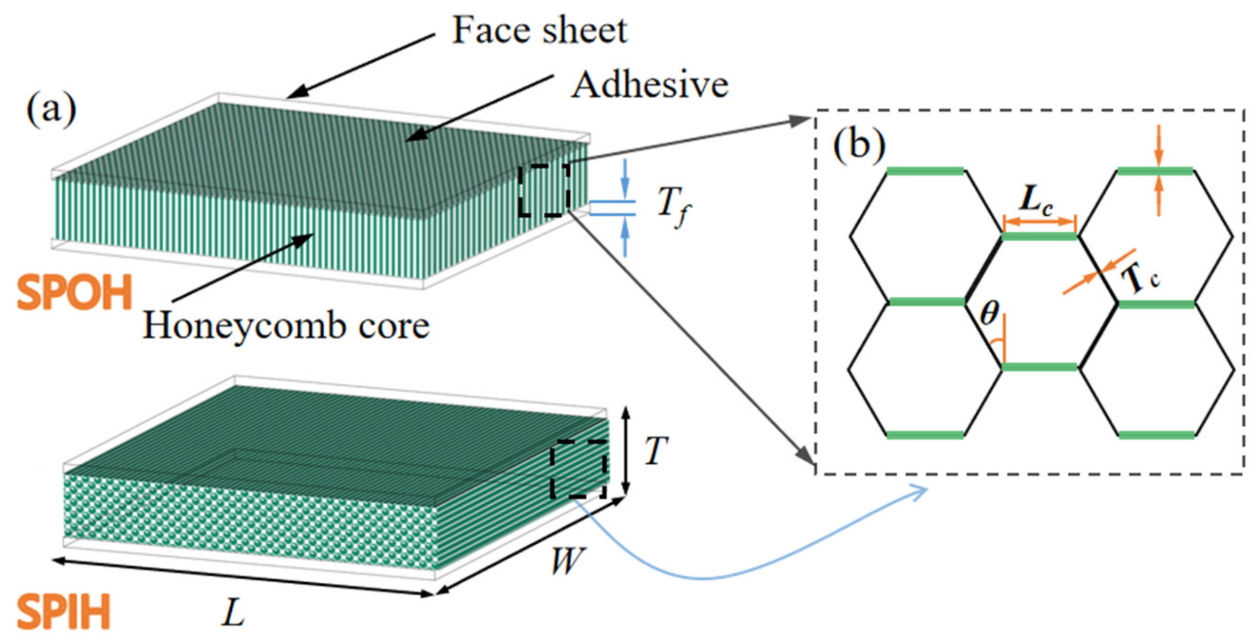 Sustainability 15 03437 g001