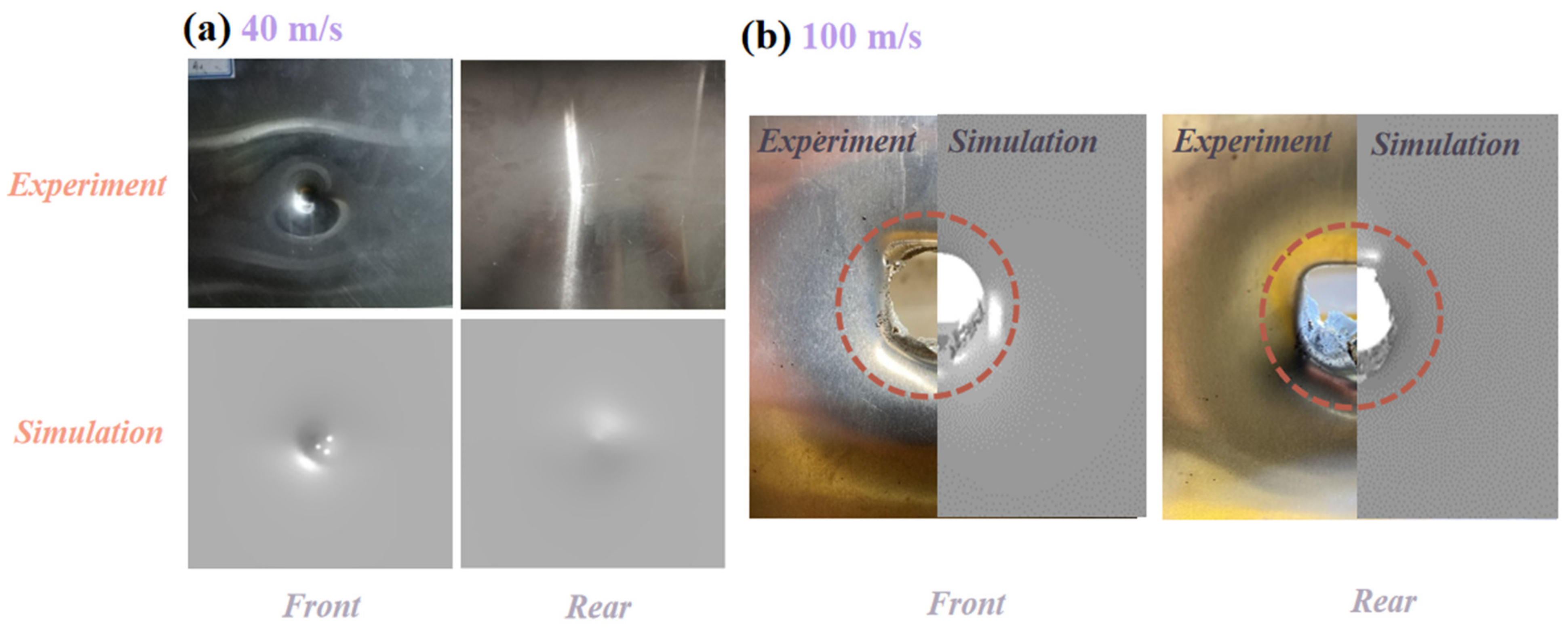 Sustainability 15 03437 g004