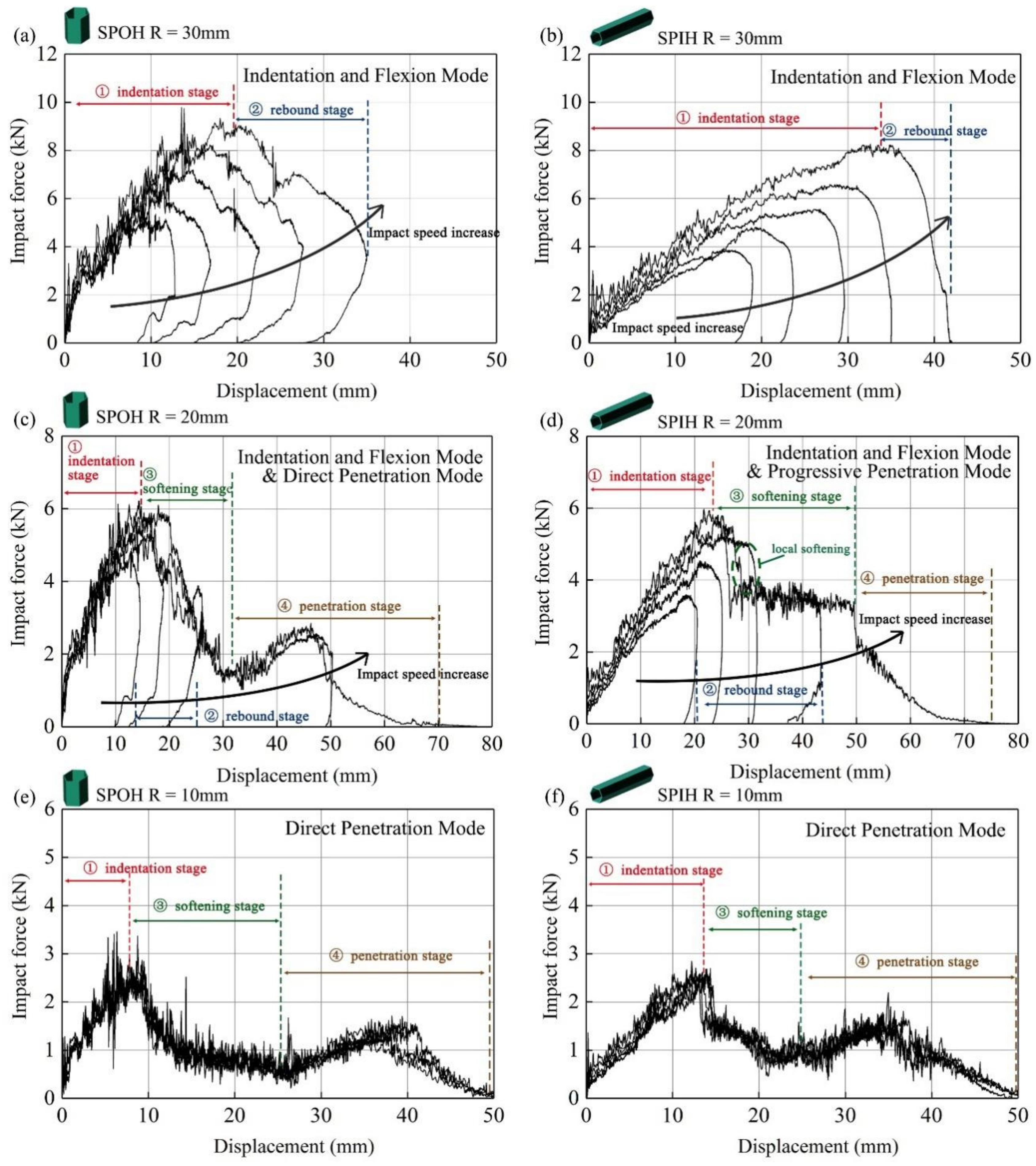 Sustainability 15 03437 g009