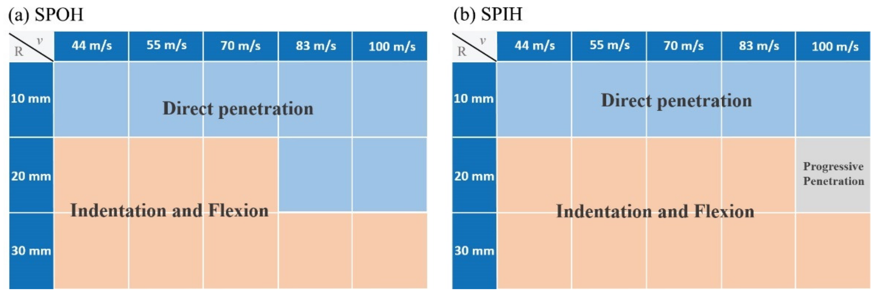 Sustainability 15 03437 g010