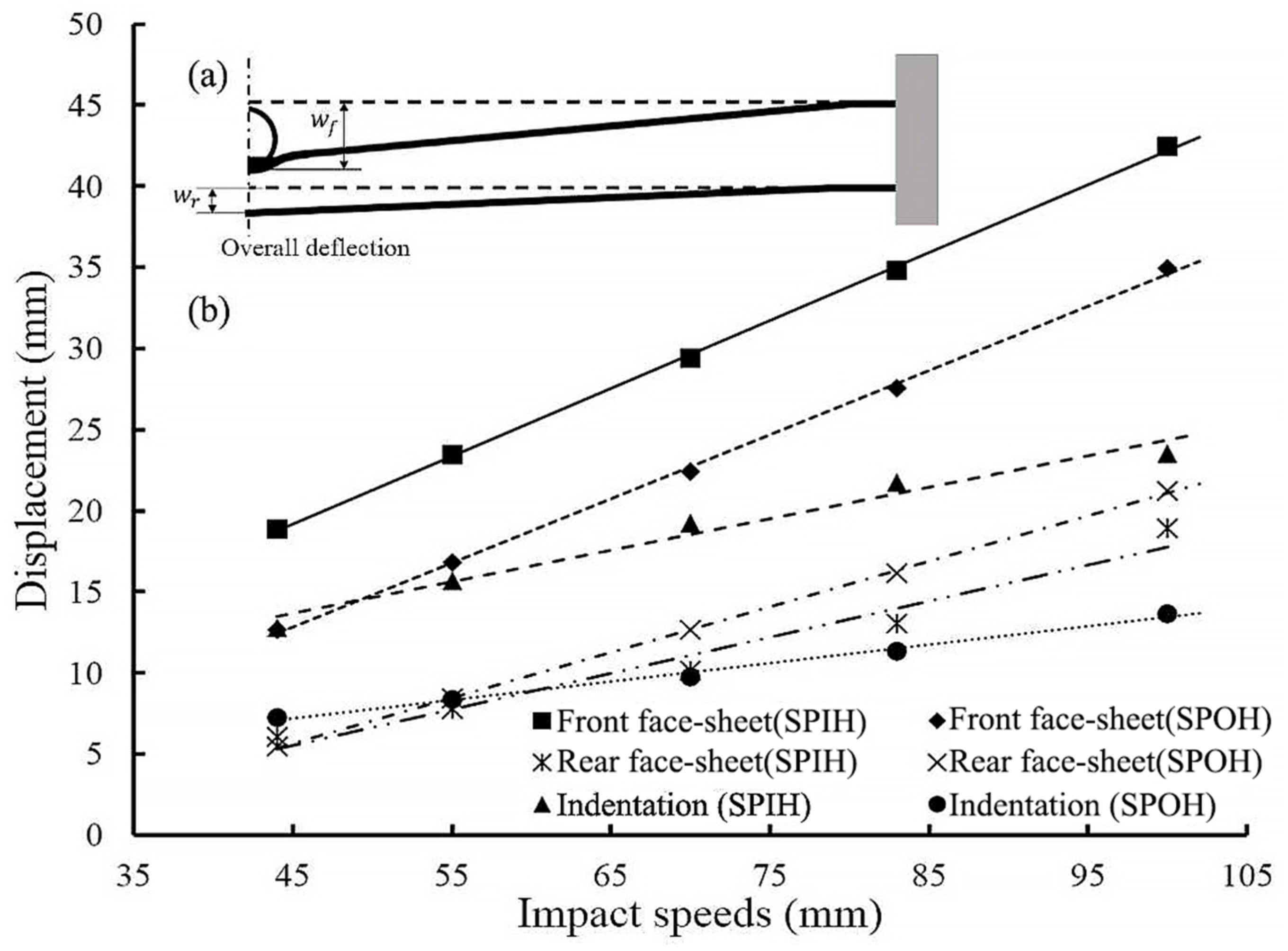 Sustainability 15 03437 g011