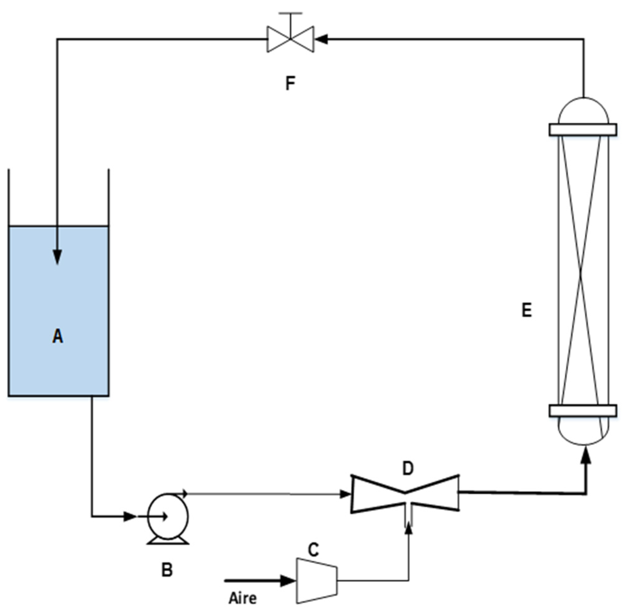 Sustainability 15 03453 g001 Sustainability 15 03453 g001