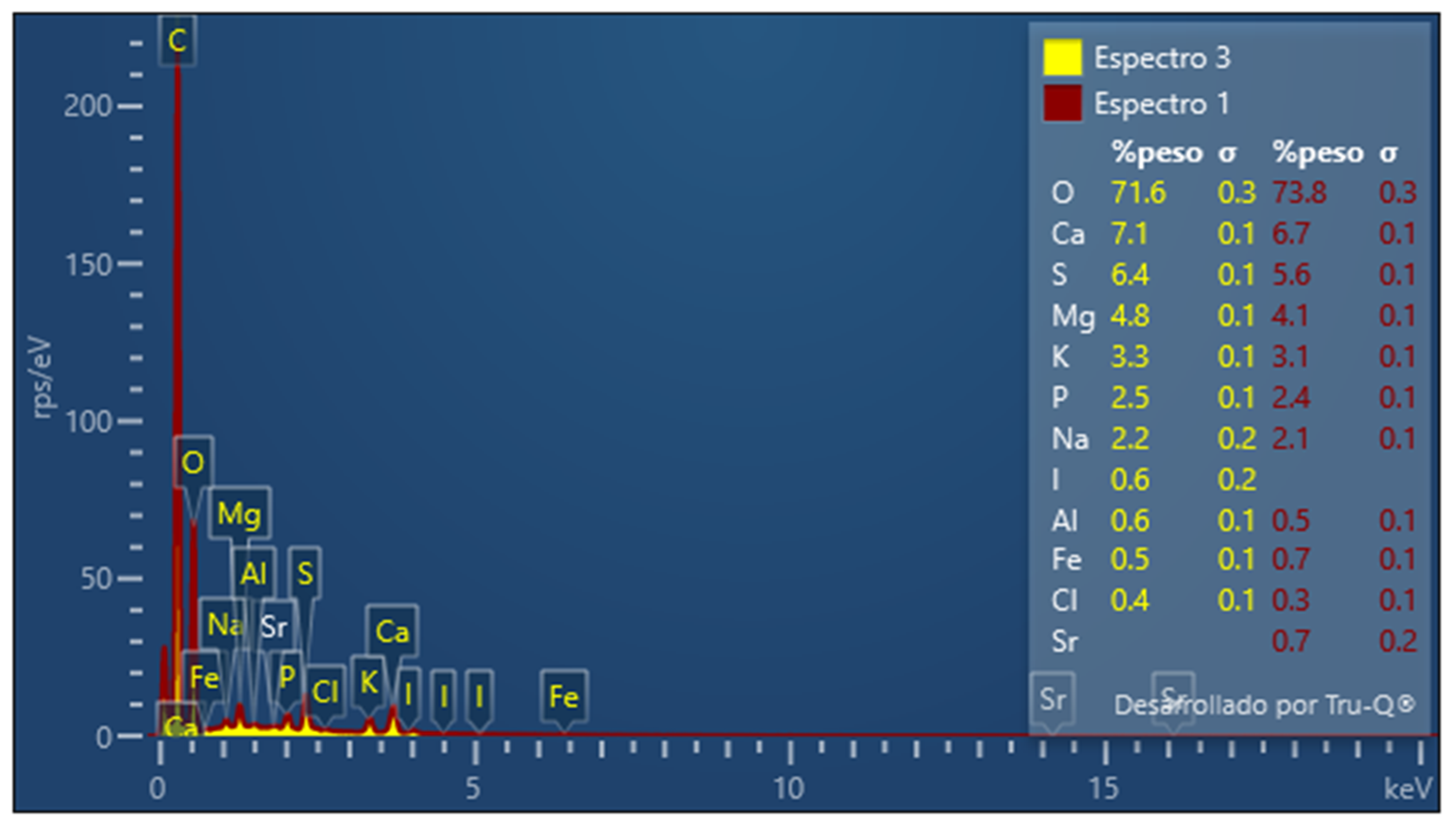 Sustainability 15 03453 g003 Sustainability 15 03453 g003