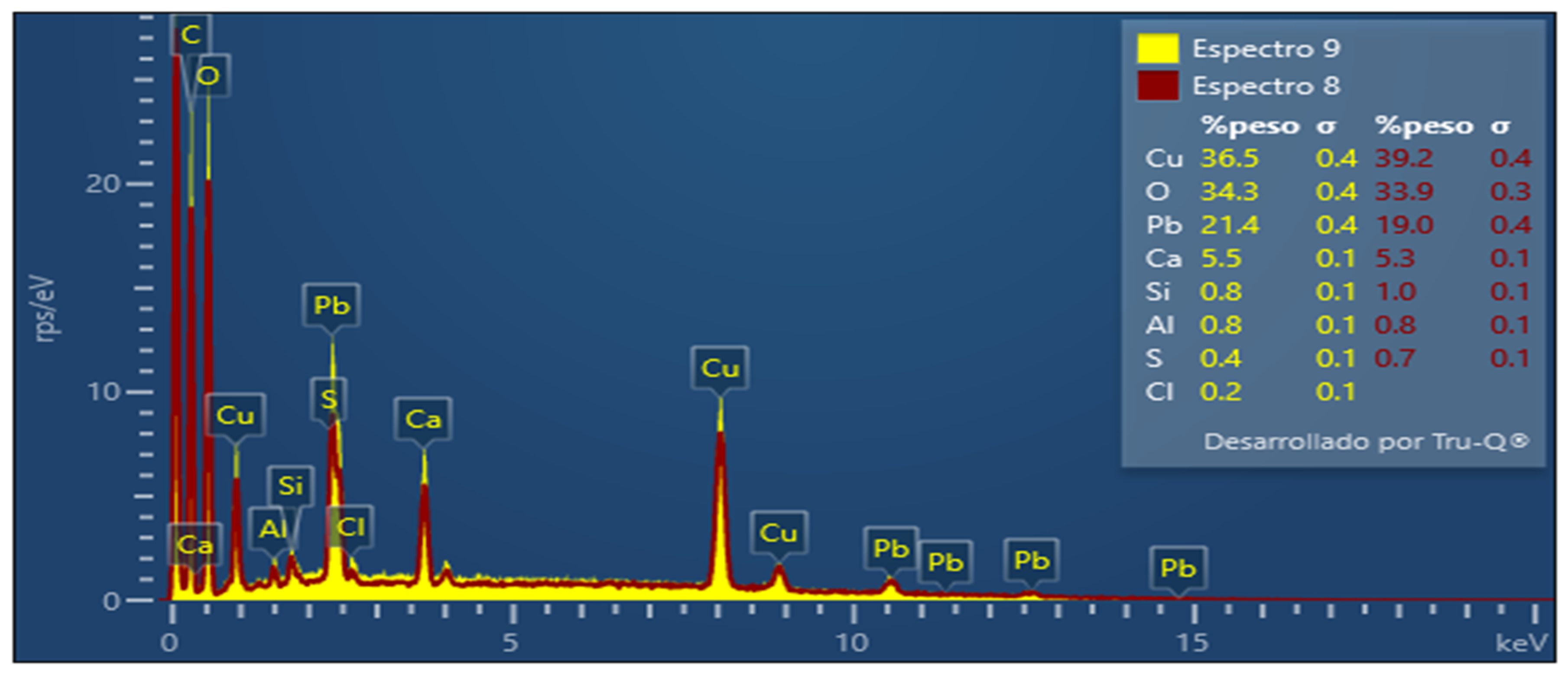 Sustainability 15 03453 g004 Sustainability 15 03453 g004
