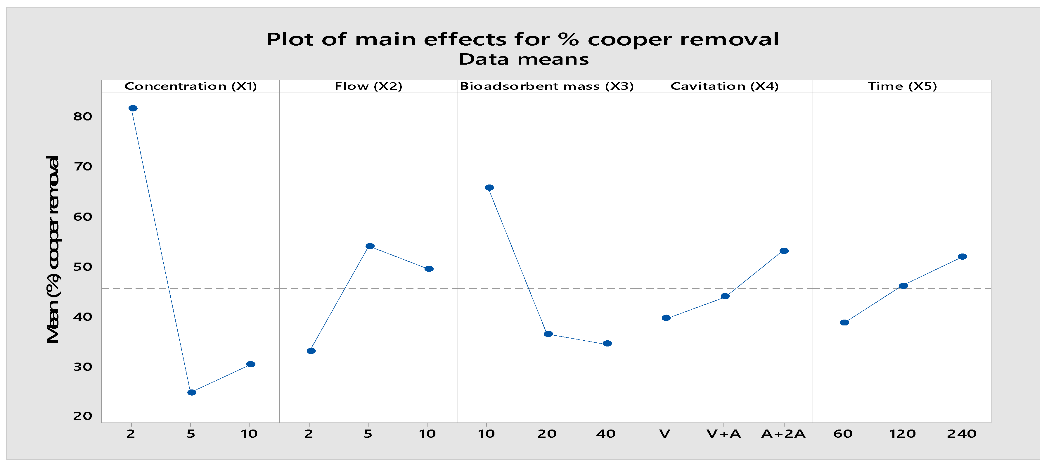 Sustainability 15 03453 g012 Sustainability 15 03453 g012
