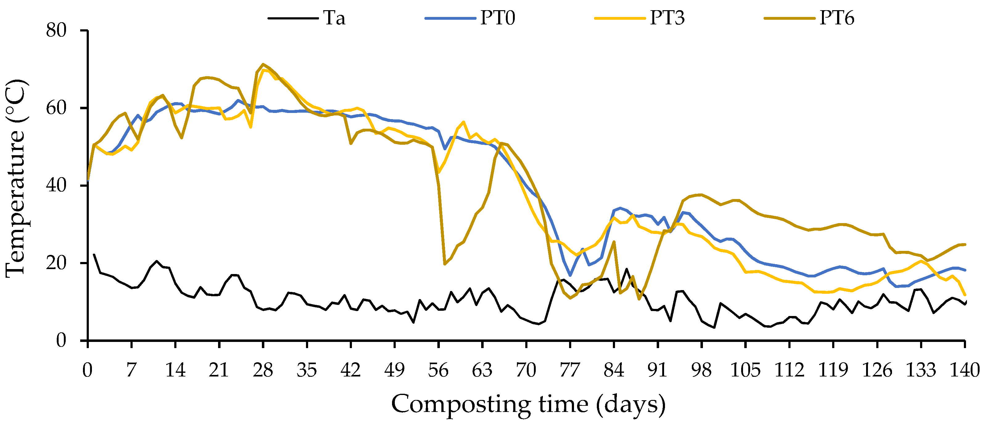 Sustainability 15 03454 g001