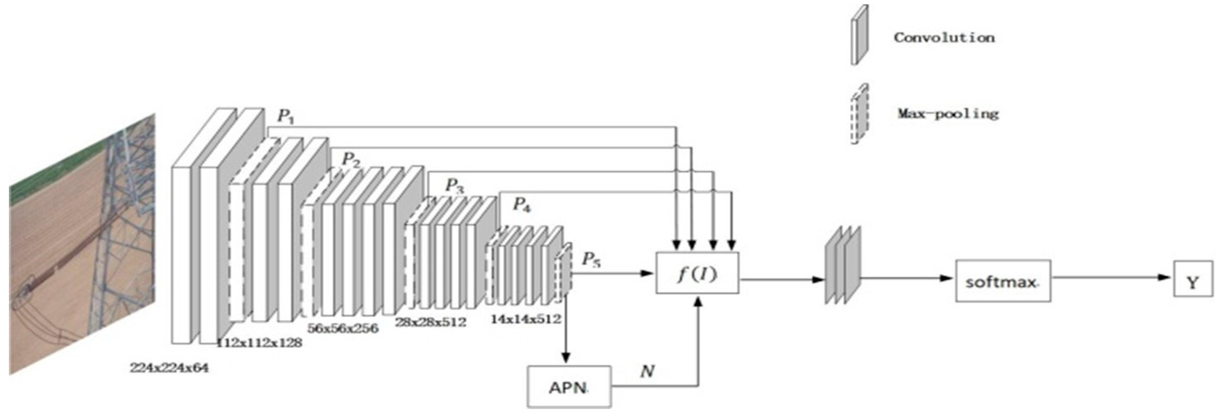 Sustainability 15 03456 g003