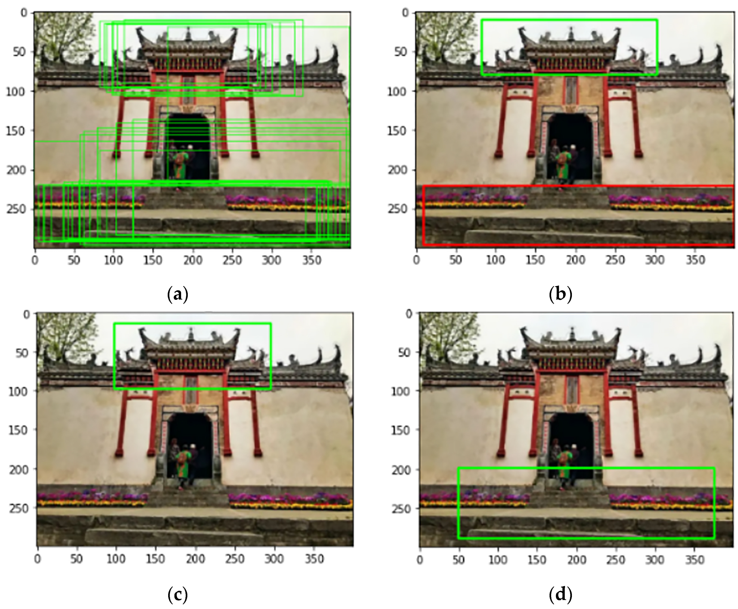 Sustainability 15 03504 g008 Sustainability 15 03504 g008