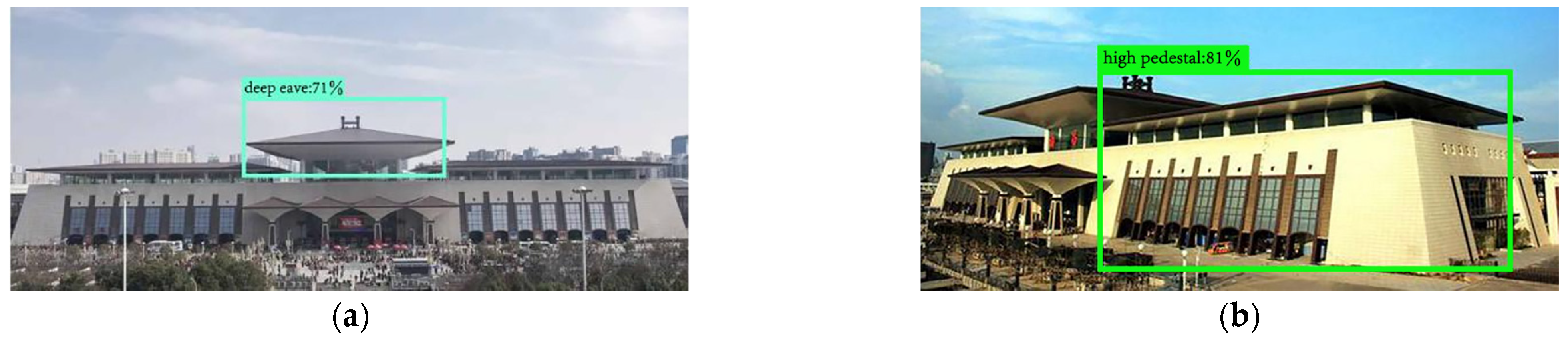 Sustainability 15 03504 g013 Sustainability 15 03504 g013