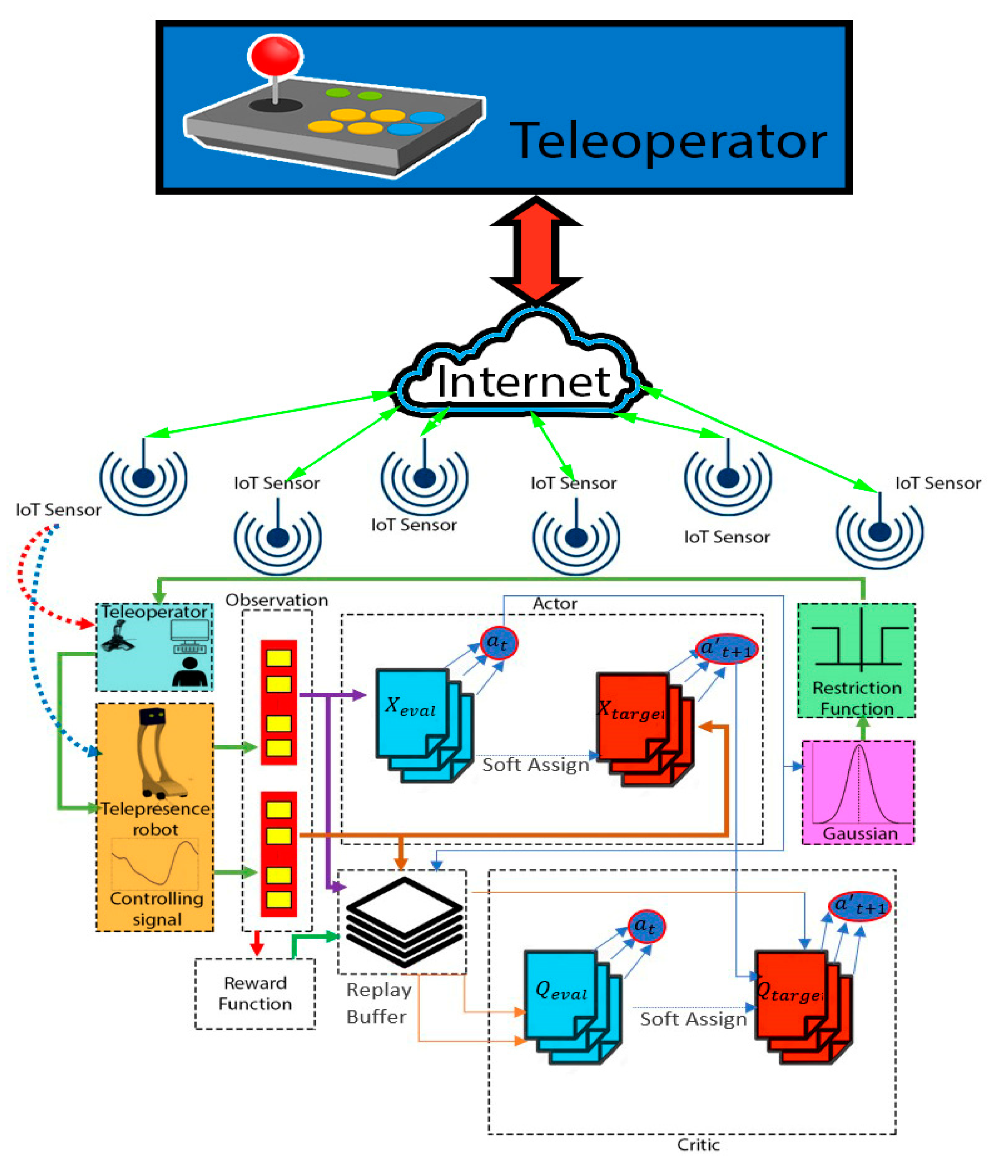 Sustainability 15 03585 g001