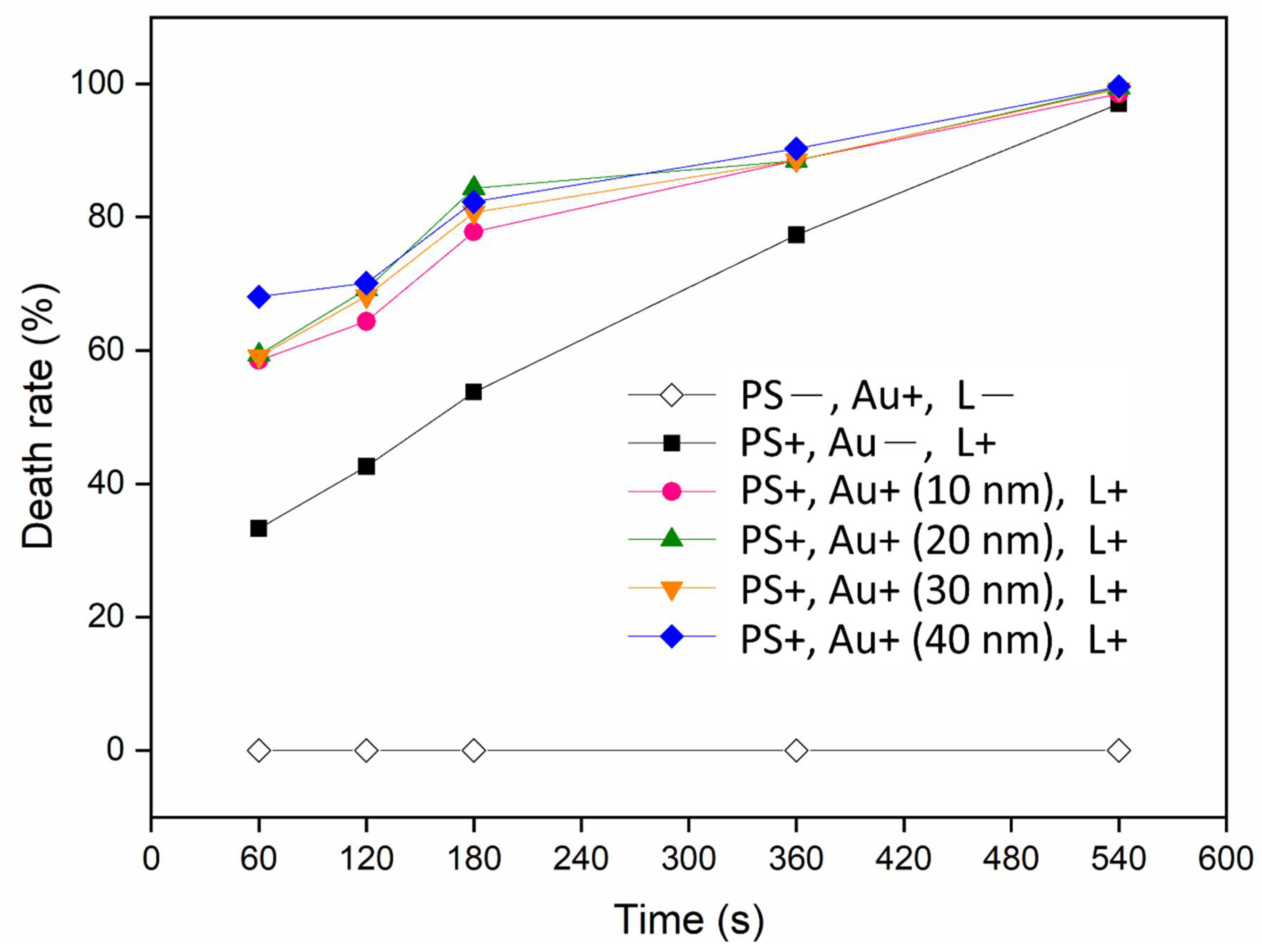 Sustainability 15 03621 g003