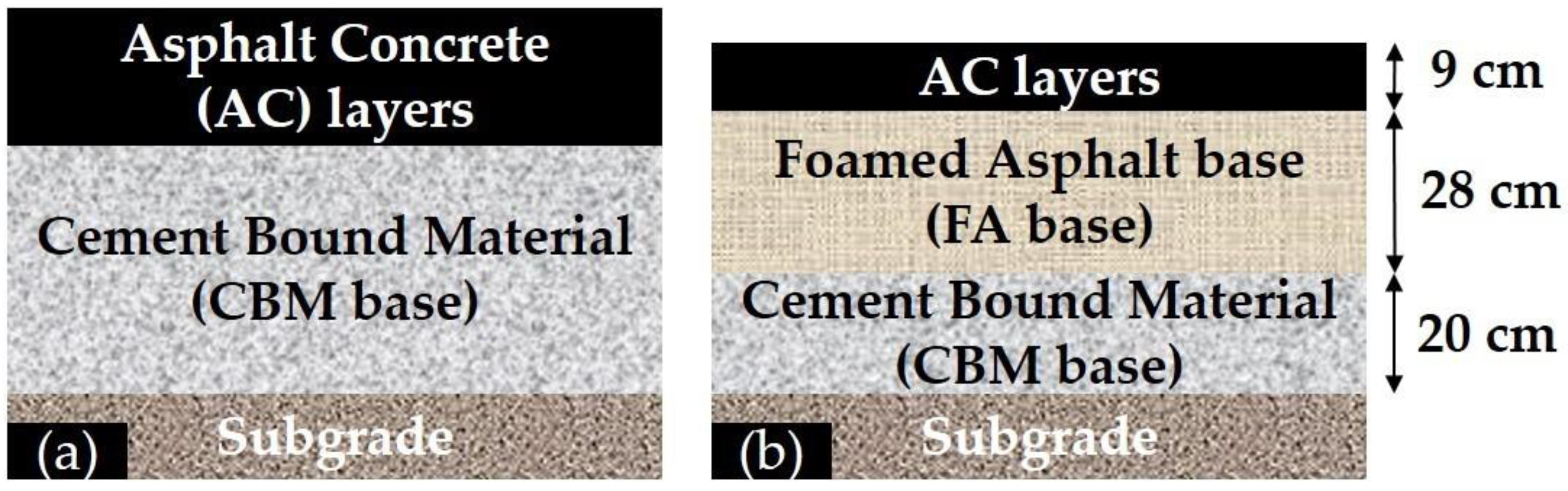 Sustainability 15 03622 g002 Sustainability 15 03622 g002