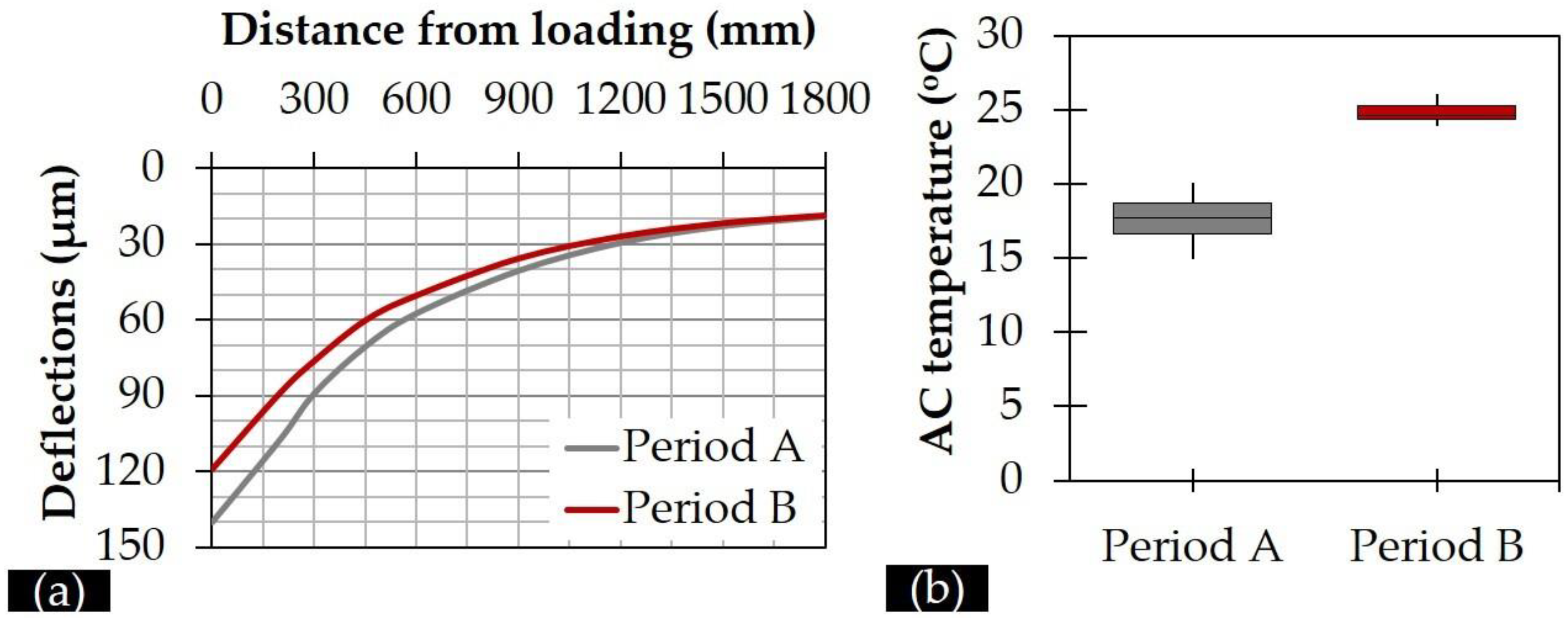 Sustainability 15 03622 g004 Sustainability 15 03622 g004