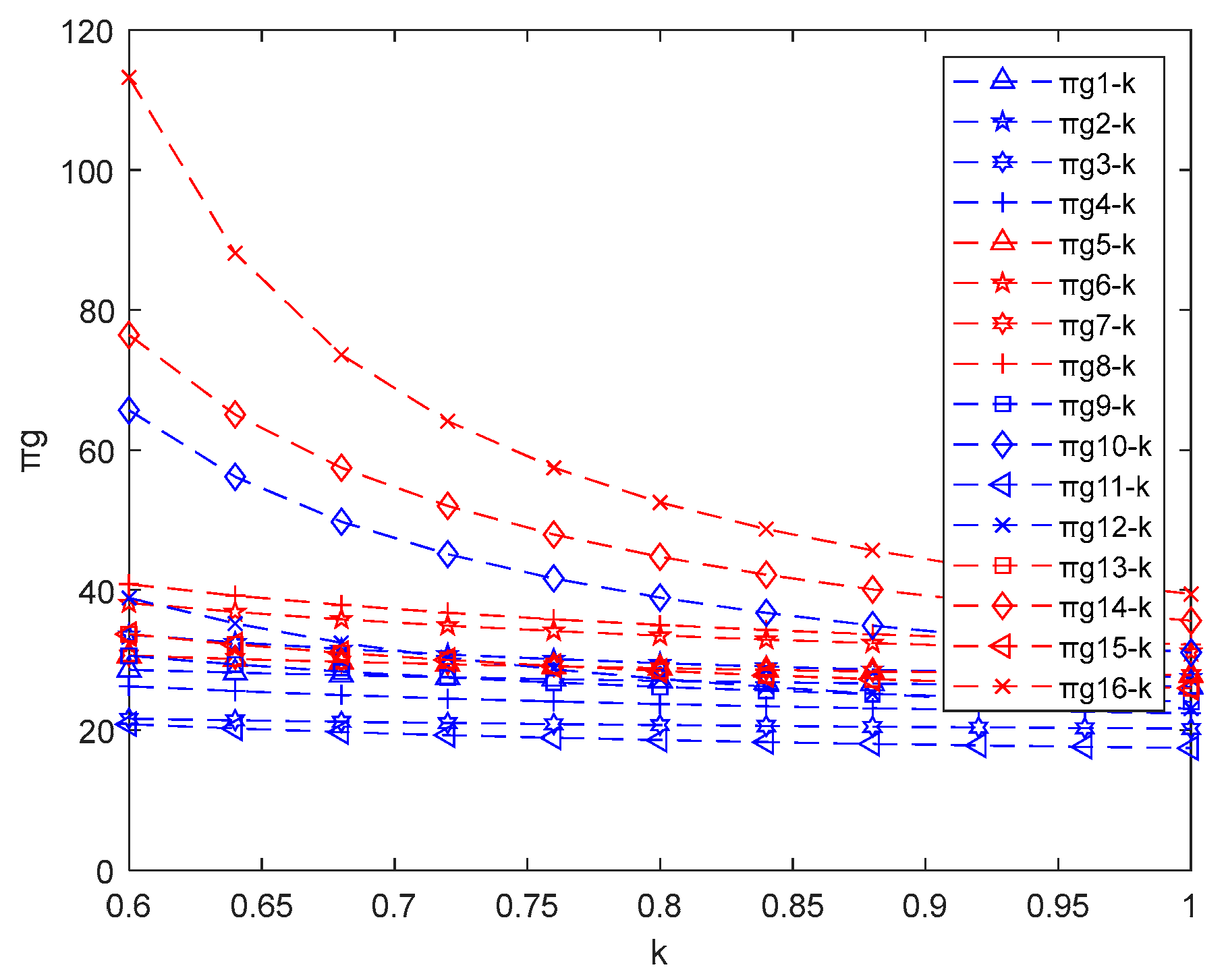 Sustainability 15 03633 g004