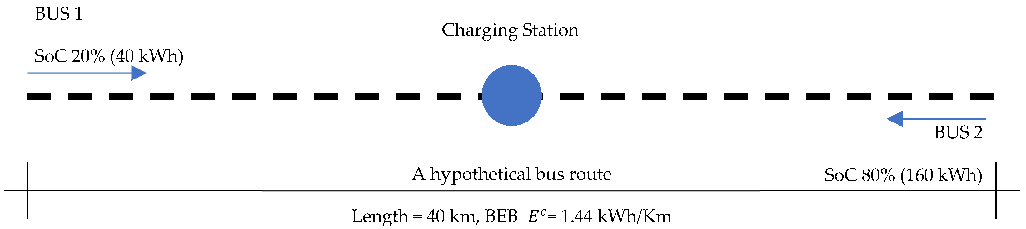 Sustainability 15 03642 g001 Sustainability 15 03642 g001