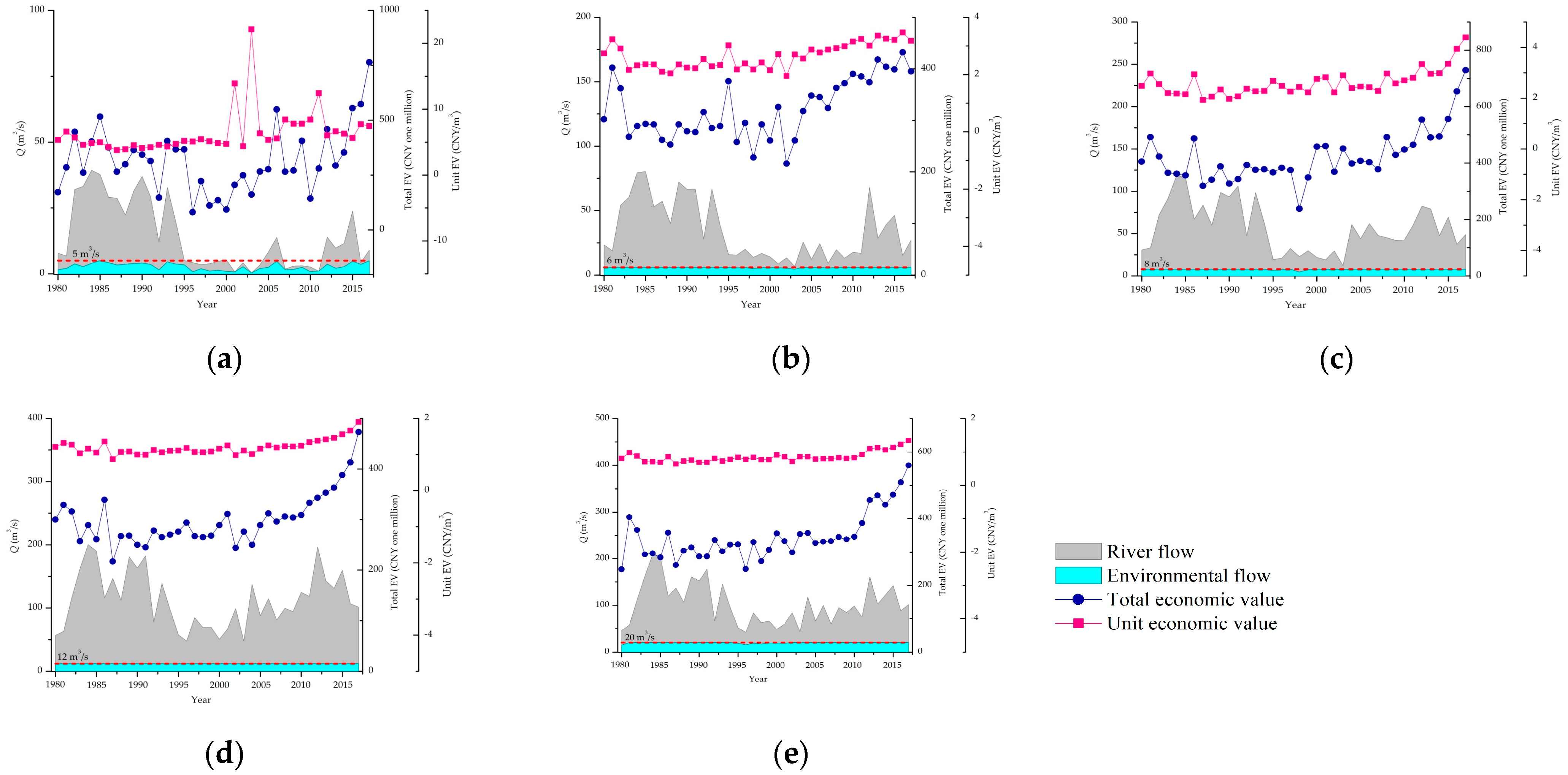 Sustainability 15 03645 g002 Sustainability 15 03645 g002